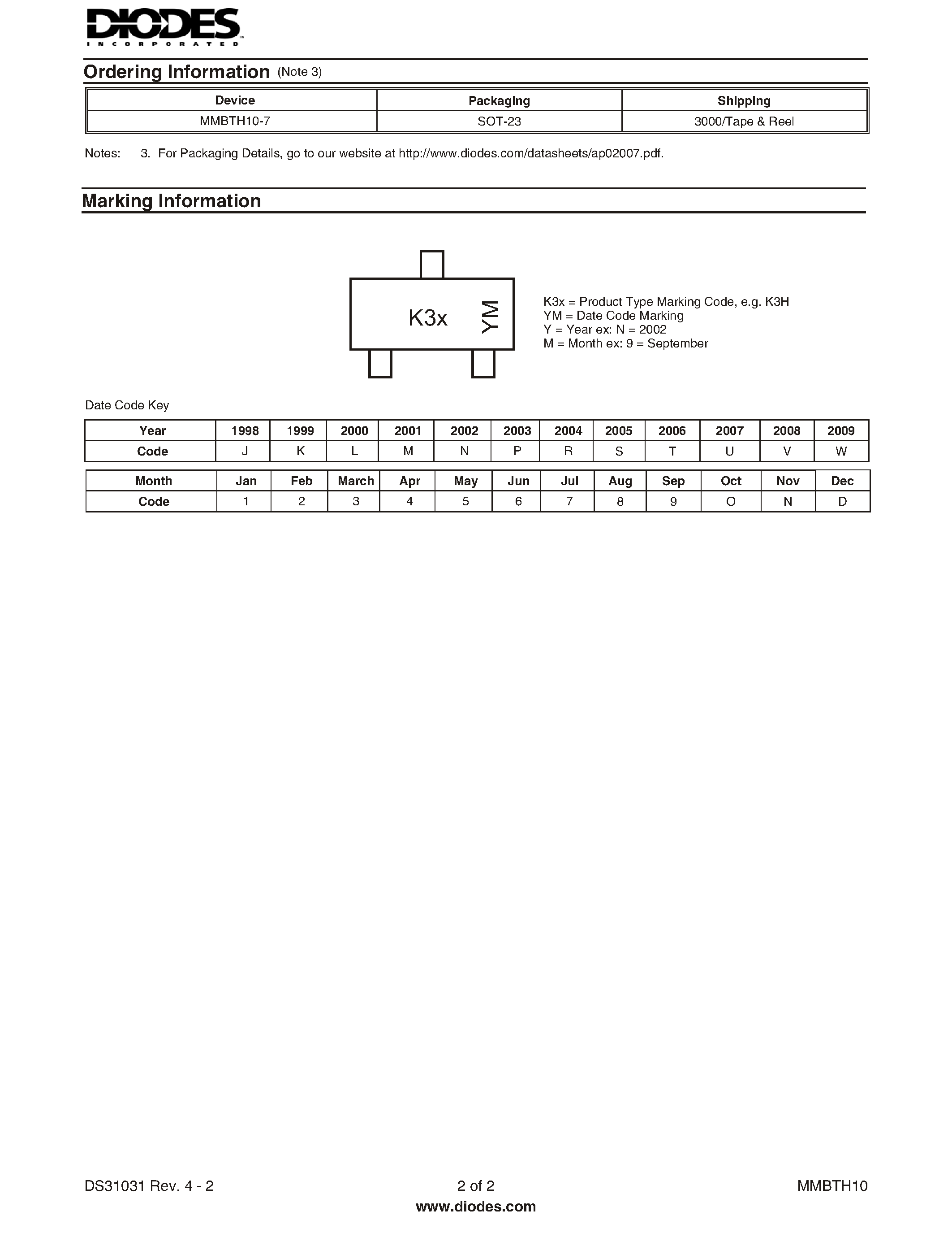 Datasheet MMBTH10-7 - NPN SURFACE MOUNT VHF/UHF TRANSISTOR page 2