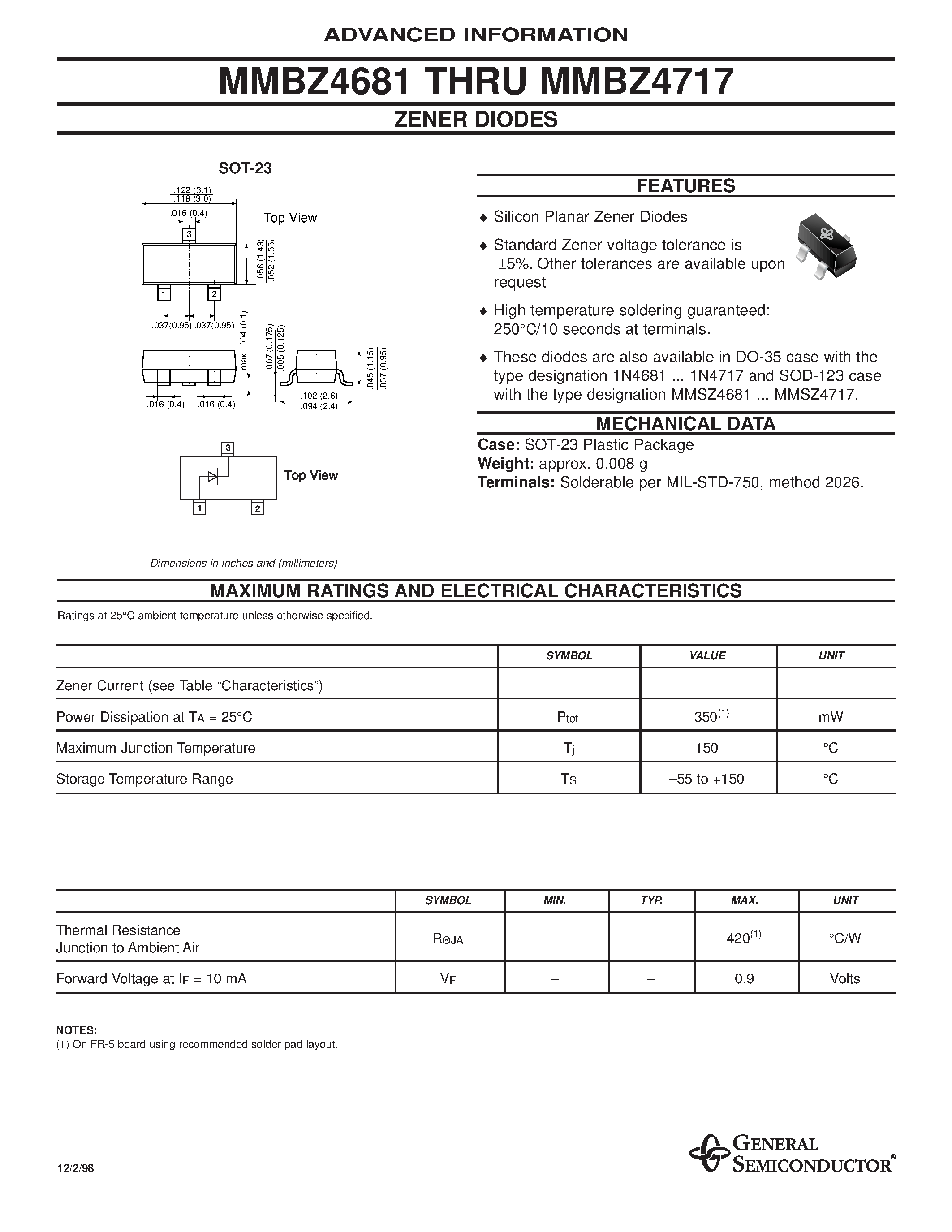Даташит на микросхему MMBZ4712 страница 1 Даташит MMBZ4712 - ZENER DIODES страница 1
