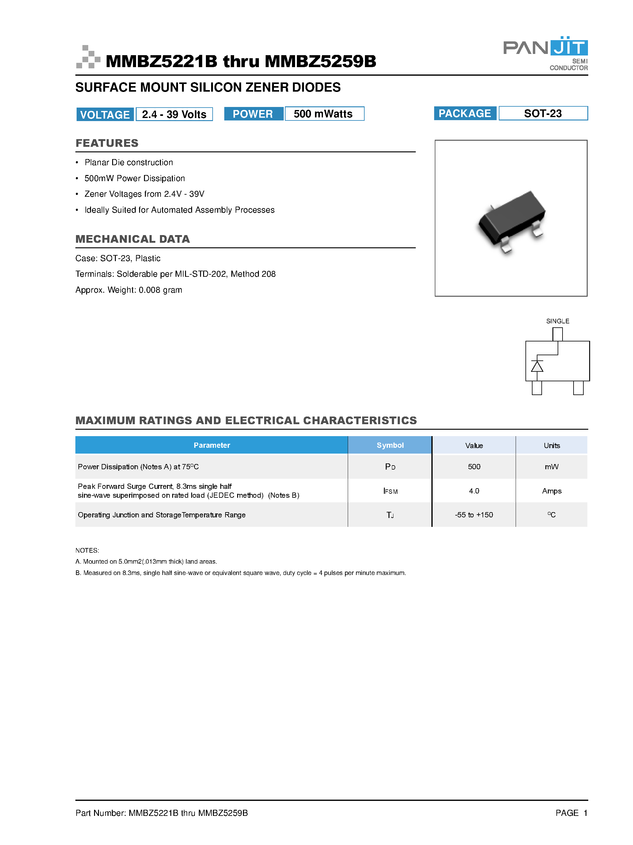 Даташит на микросхему MMBZ5230B страница 1 Даташит MMBZ5230B - SURFACE MOUNT SILICON ZENER DIODES страница 1