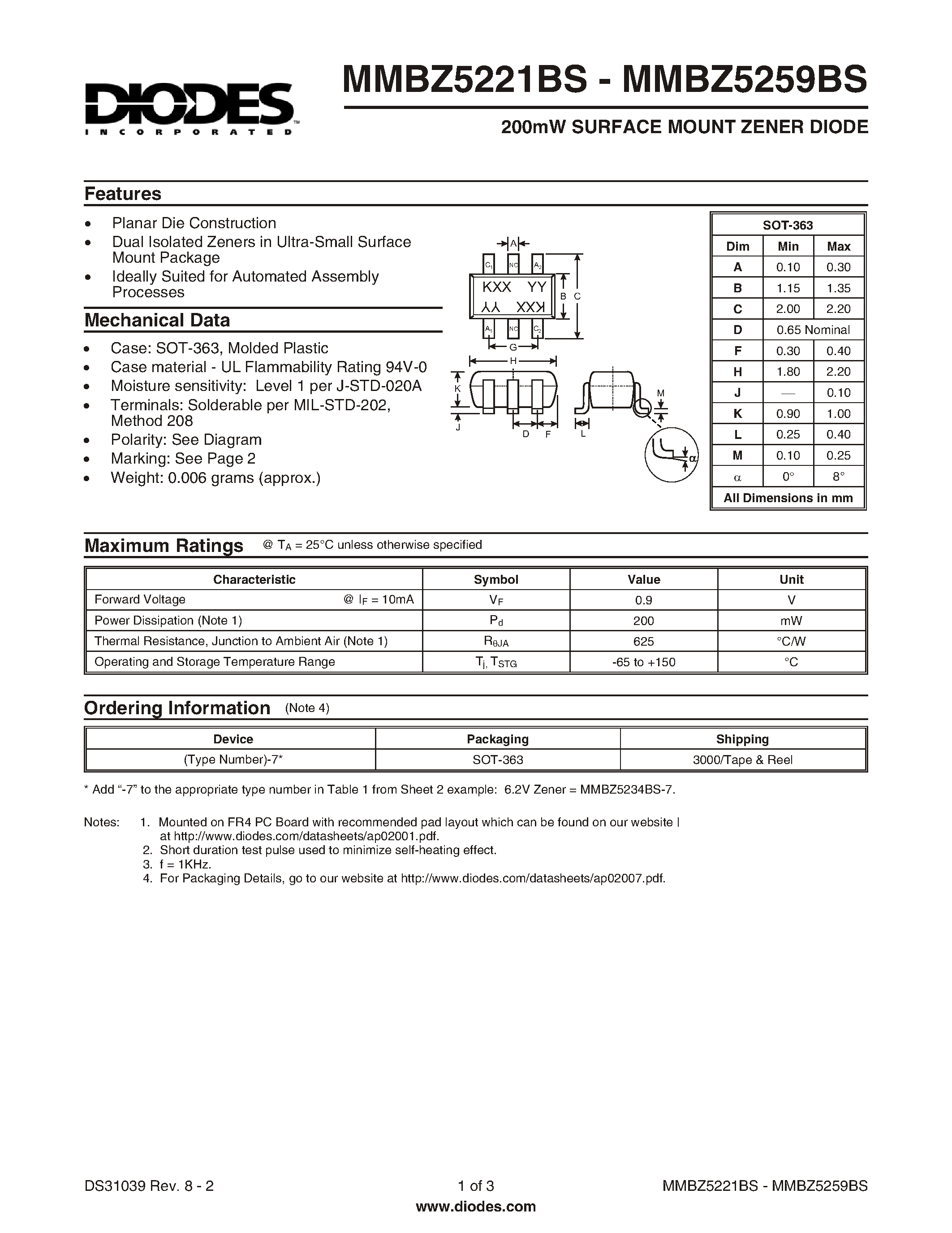 Datasheet MMBZ5232BS - 200mW SURFACE MOUNT ZENER DIODE page 1