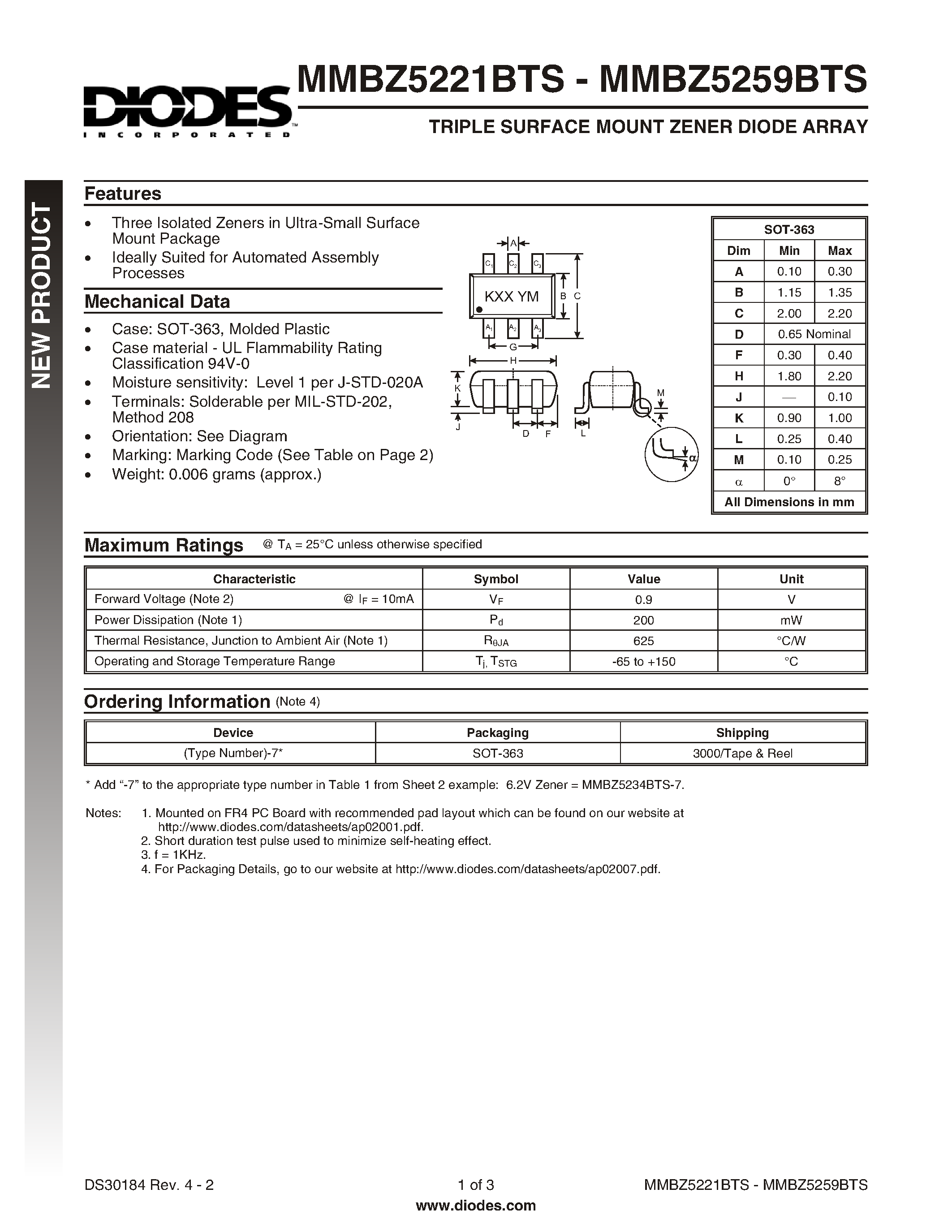 Datasheet MMBZ5241BTS - TRIPLE SURFACE MOUNT ZENER DIODE ARRAY page 1