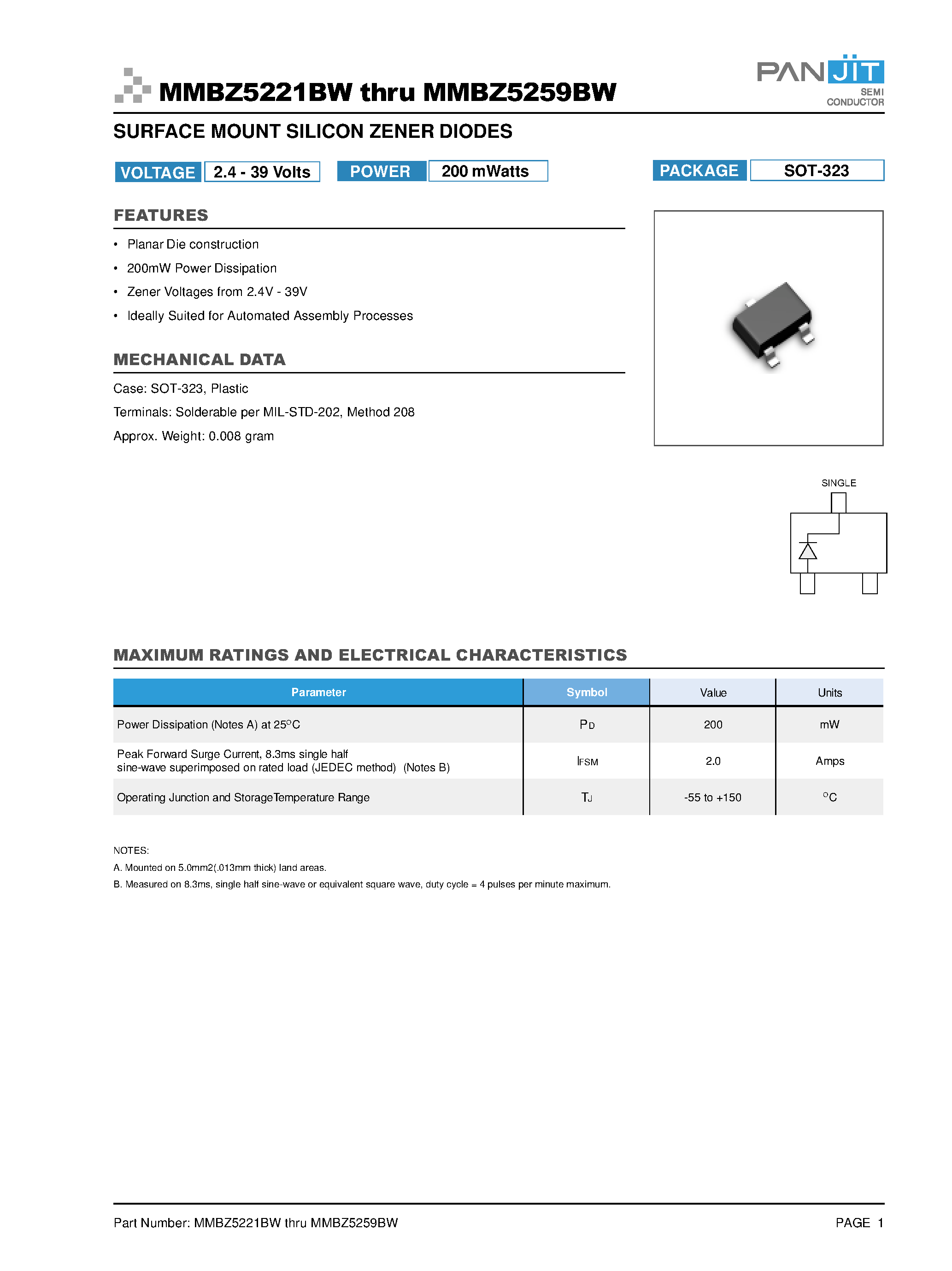 Даташит на микросхему MMBZ5256BW страница 1 Даташит MMBZ5256BW - SURFACE MOUNT SILICON ZENER DIODES страница 1
