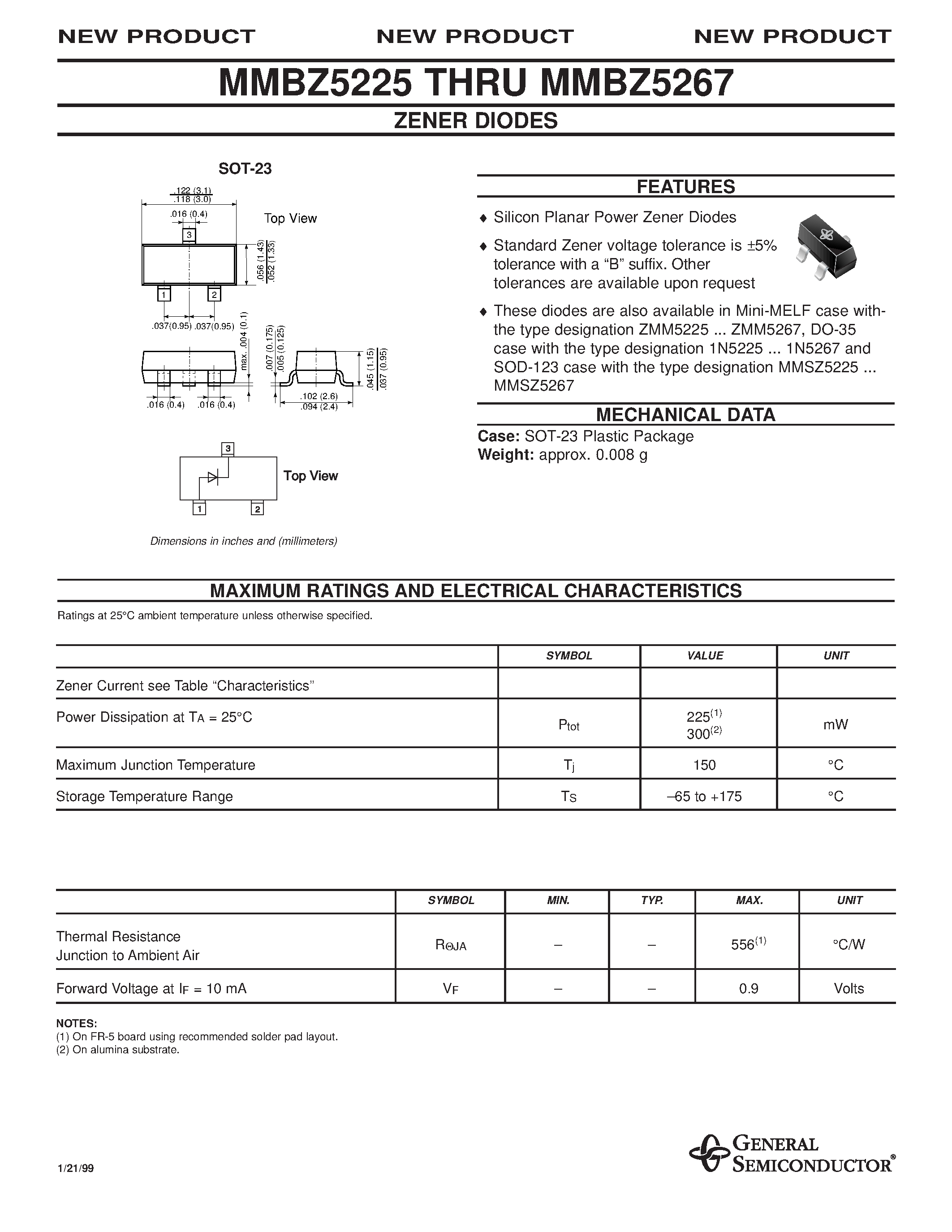 Даташит MMBZ5257 - ZENER DIODES страница 1