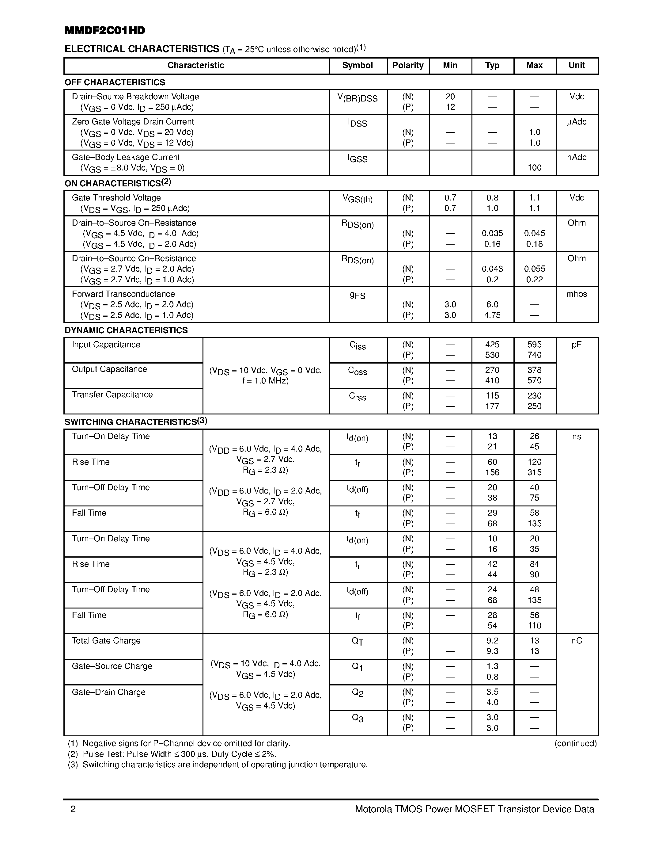Datasheet MMDF2C01HD - COMPLEMENTARY DUAL TMOS POWER FET 2.0 AMPERES 12 VOLTS page 2