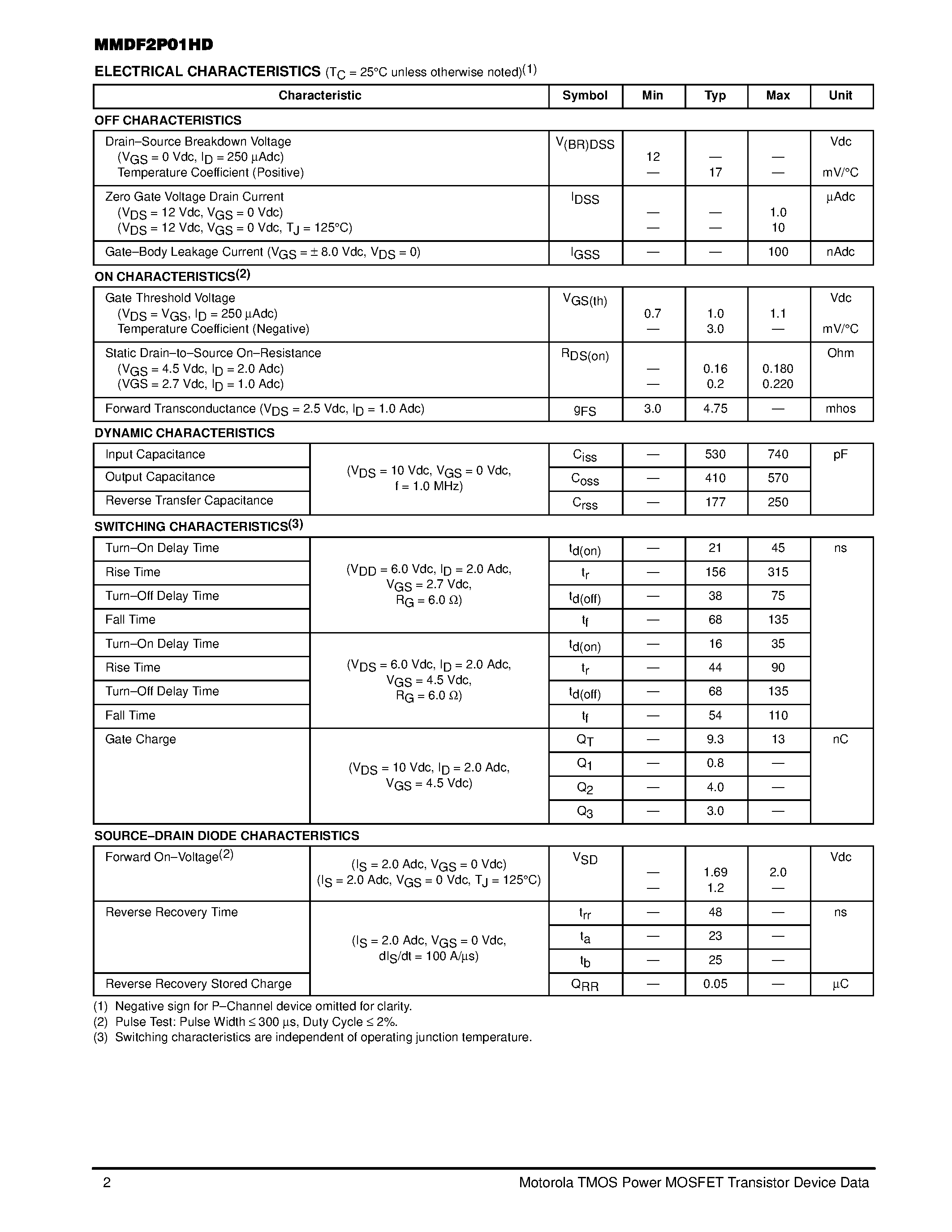 Datasheet MMDF2P01HD - DUAL TMOS POWER FET 2.0 AMPERES 12 VOLTS page 2