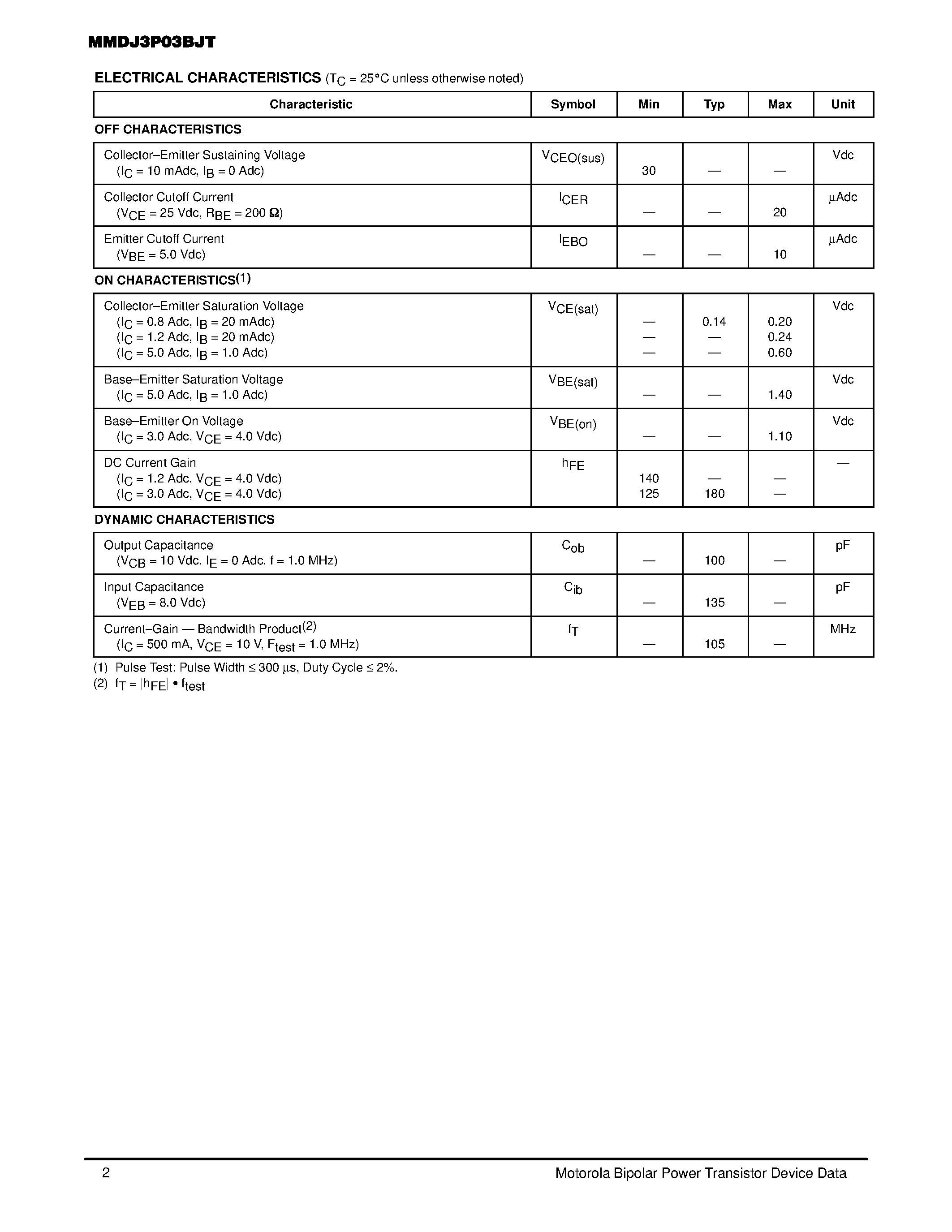 Datasheet MMDJ3P03BJT - DUAL BIPOLAR POWER TRANSISTOR PNP SILICON 30 VOLTS 3 AMPERES page 2