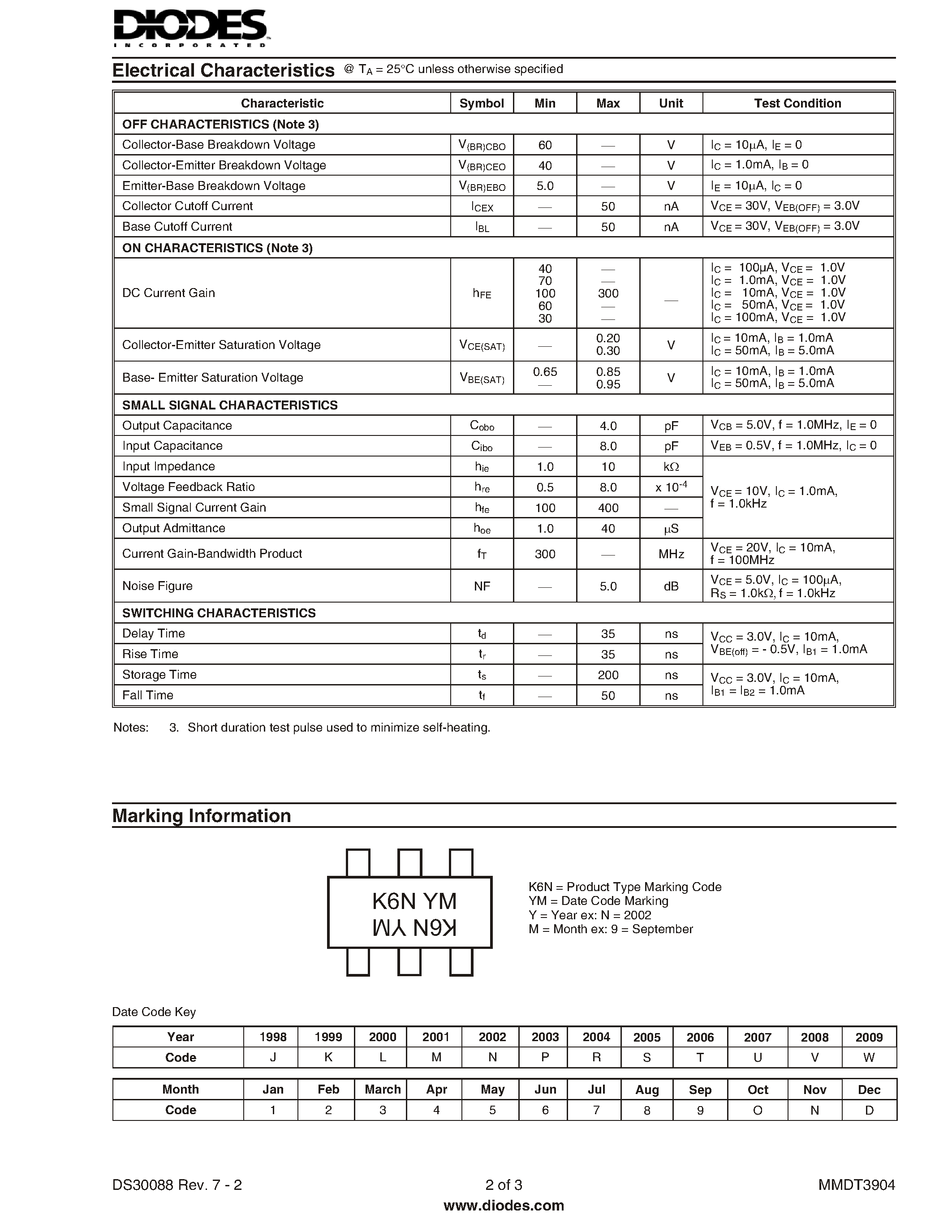 Даташит MMDT3904-7 - DUAL NPN SMALL SIGNAL SURFACE MOUNT TRANSISTOR страница 2