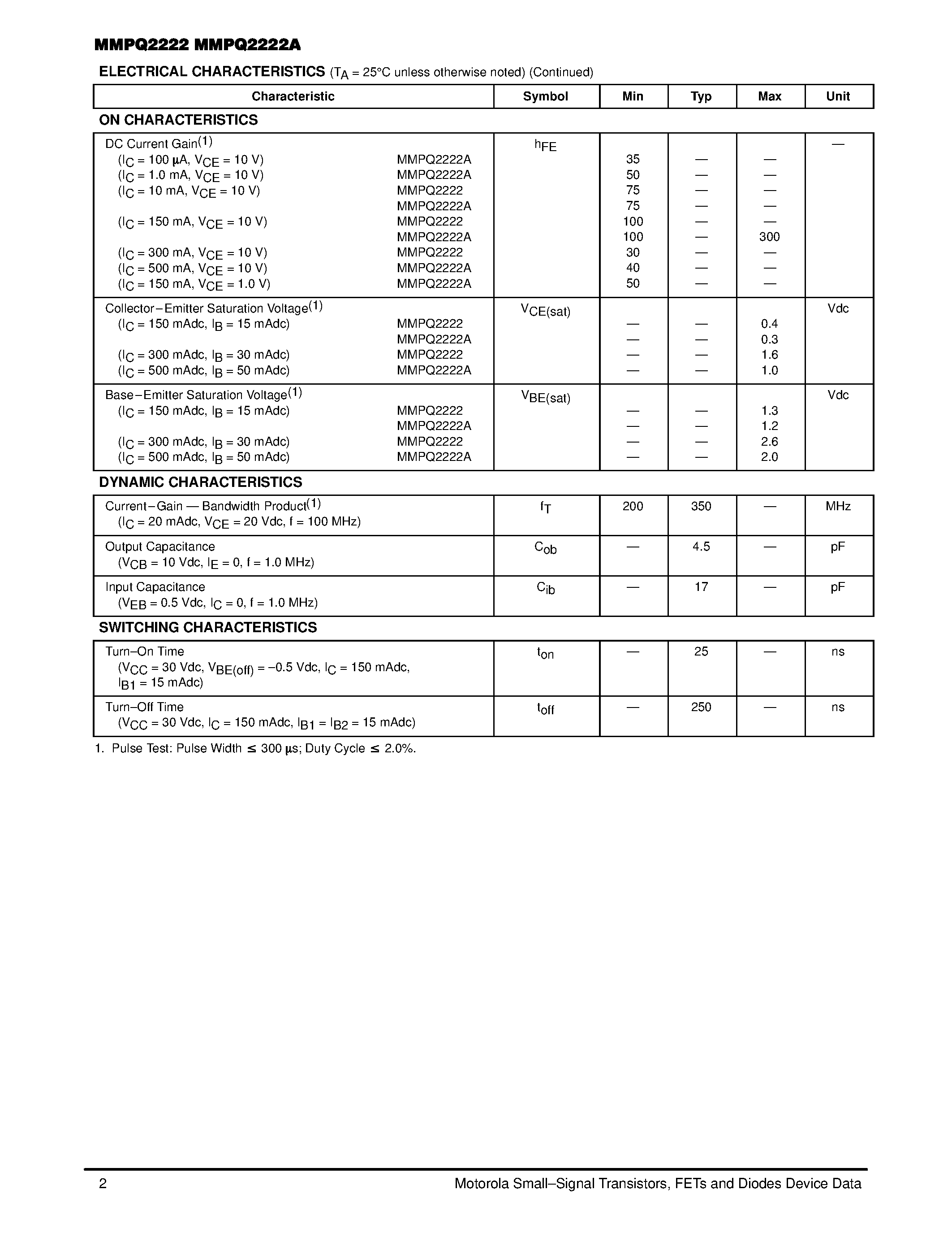 Datasheet MMPQ2222 - Quad General Purpose Transistors page 2