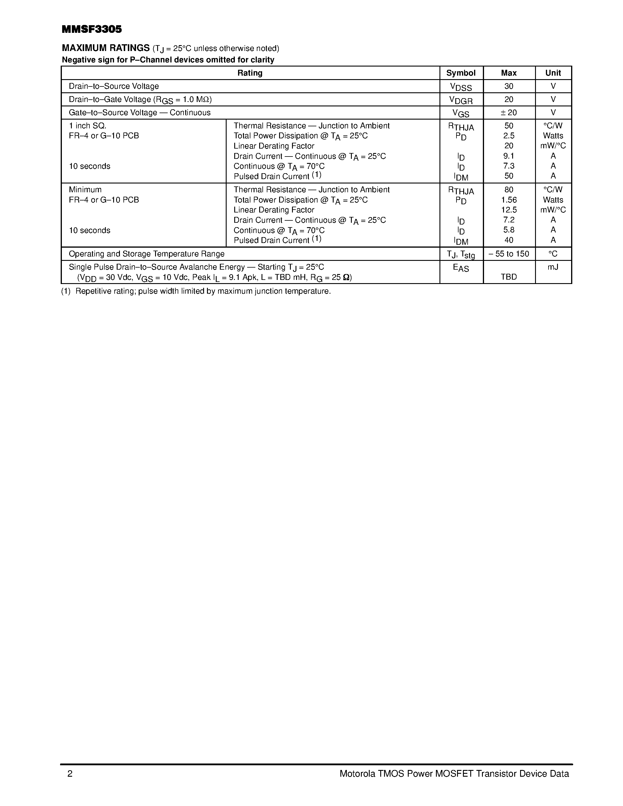 Даташит на микросхему MMSF3305 страница 2 Даташит MMSF3305 - SINGLE TMOS POWER MOSFET 9.1 AMPERES 30 VOLTS страница 2