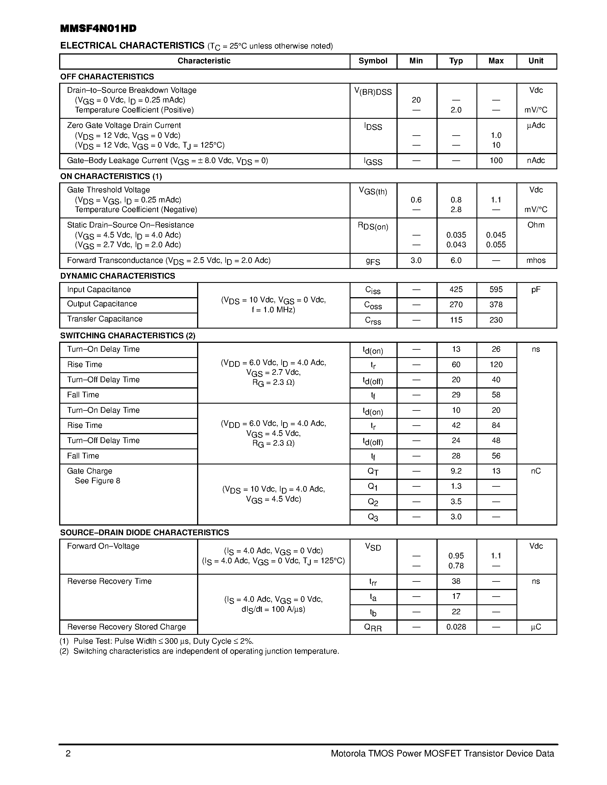 Даташит на микросхему MMSF4N01HD страница 2 Даташит MMSF4N01HD - TMOS MOSFET 5.8 AMPERES 20 VOLTS страница 2