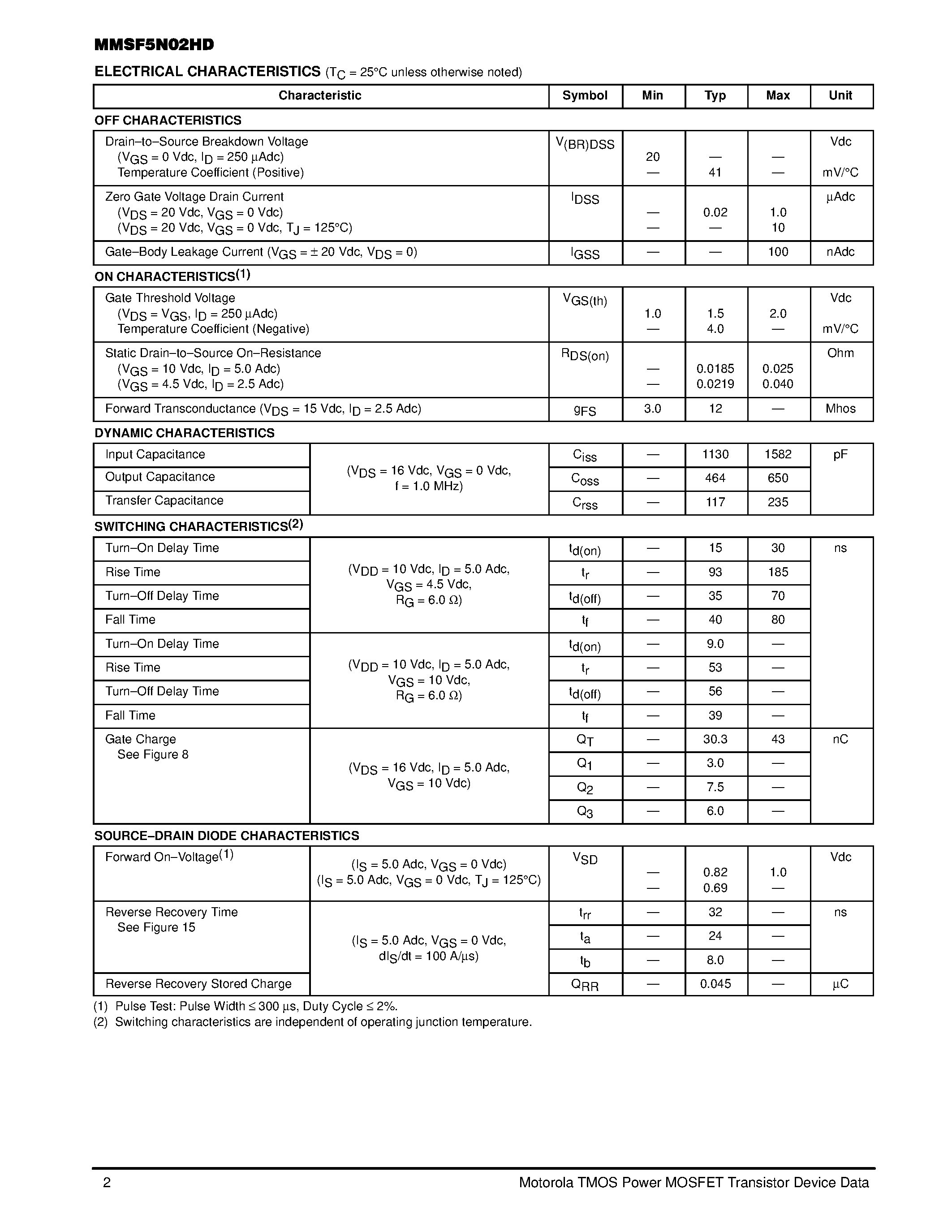 Datasheet MMSF5N02HD - SINGLE TMOS POWER MOSFET 5.0 AMPERES 20 VOLTS page 2