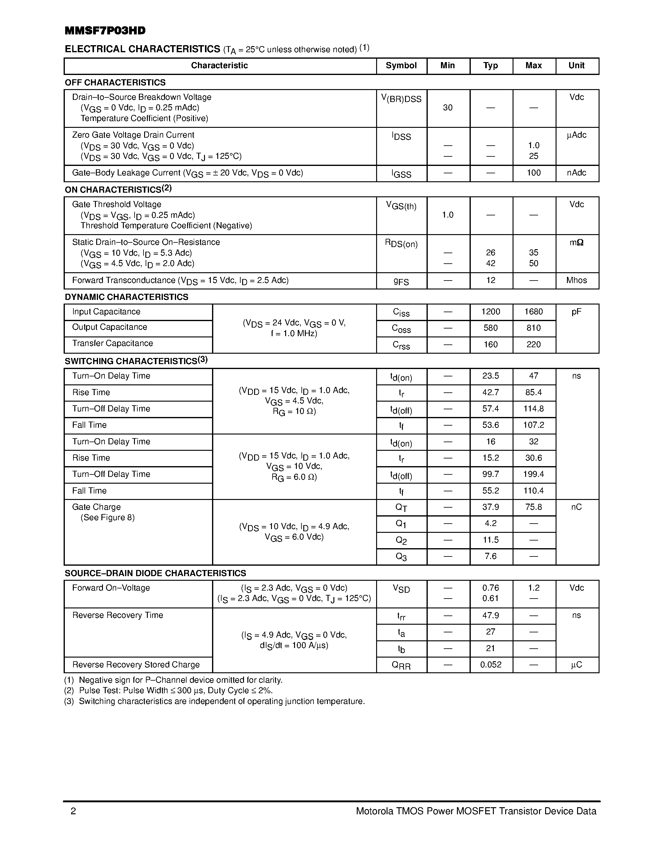 Даташит MMSF7P03HD - SINGLE TMOS POWER MOSFET 30 VOLTS страница 2