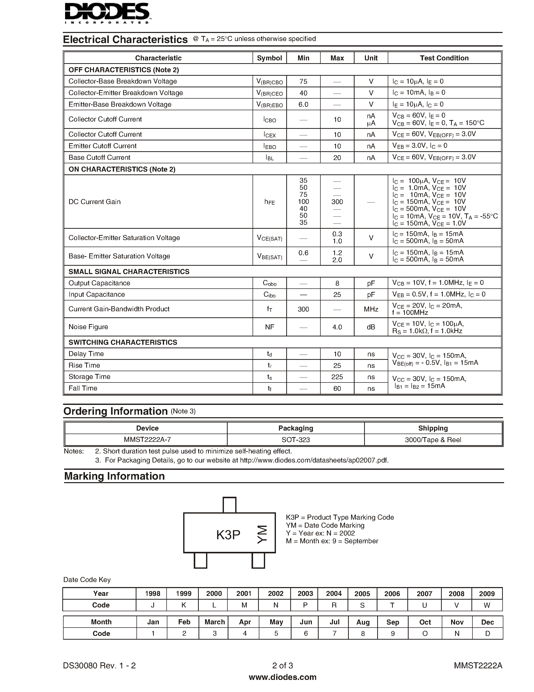 Datasheet MMST2222A-7 - PNP SMALL SIGNAL SURFACE MOUNT TRANSISTOR page 2