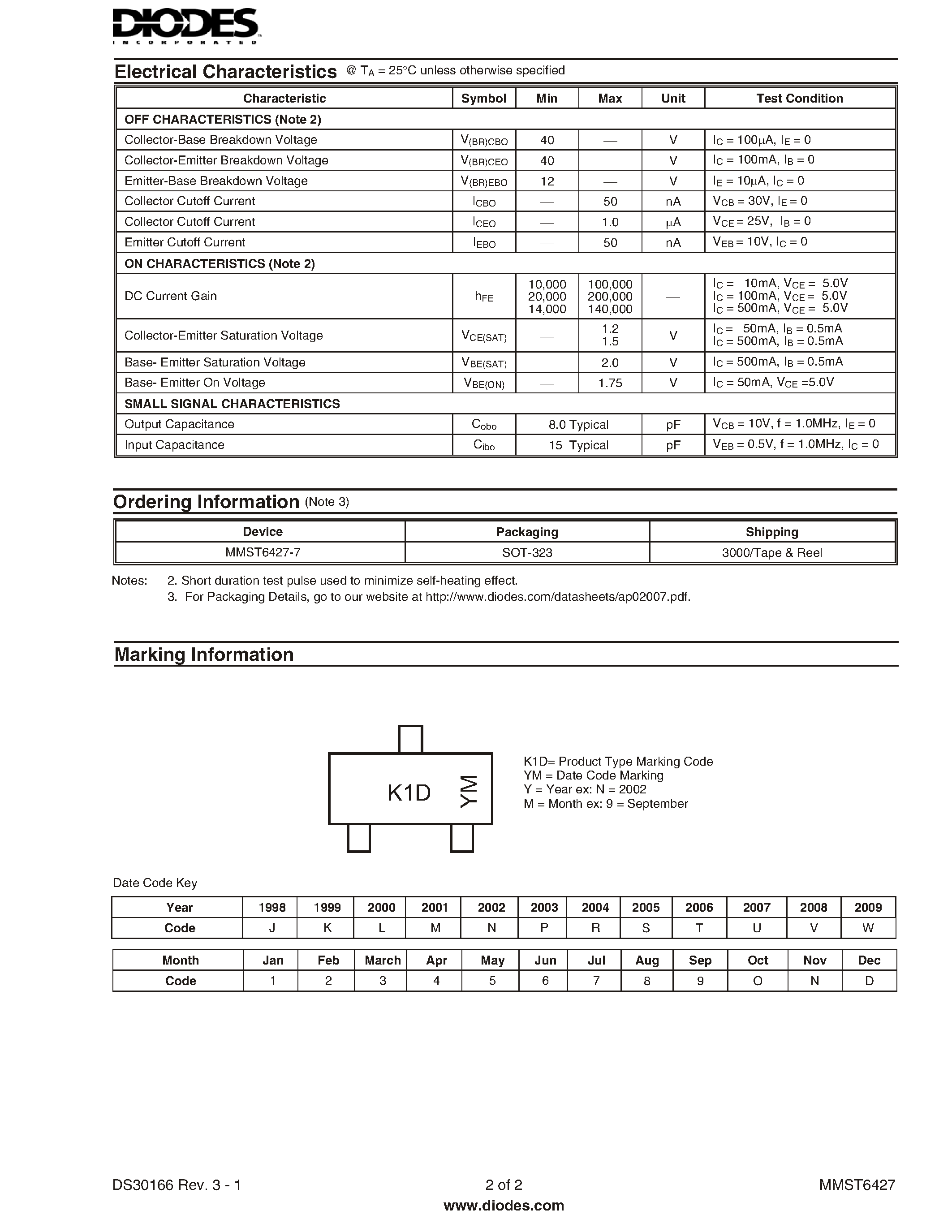 Даташит на микросхему MMST6427-7 страница 2 Даташит MMST6427-7 - NPN SURFACE MOUNT DARLINGTON TRANSISTOR страница 2