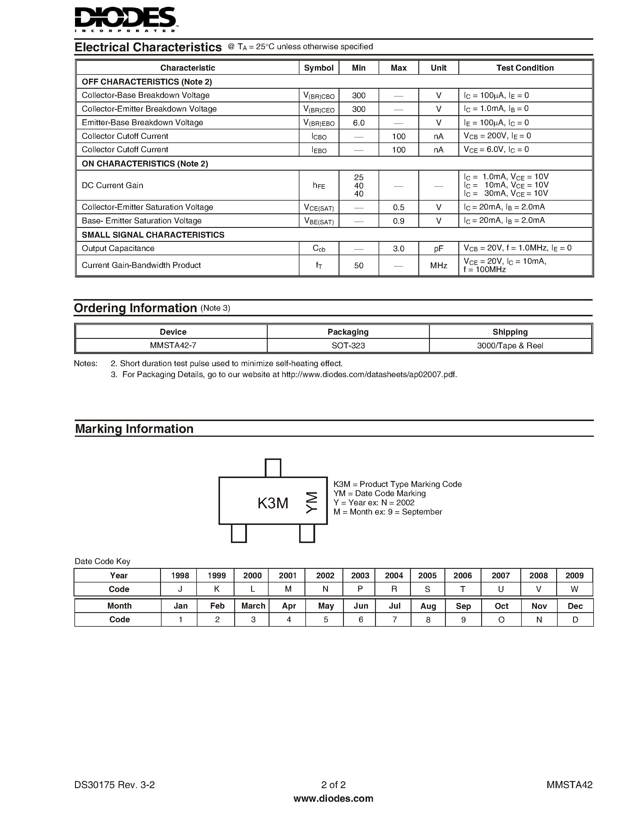 Datasheet MMSTA42-7 - NPN SMALL SIGNAL SURFACE MOUNT TRANSISTOR page 2