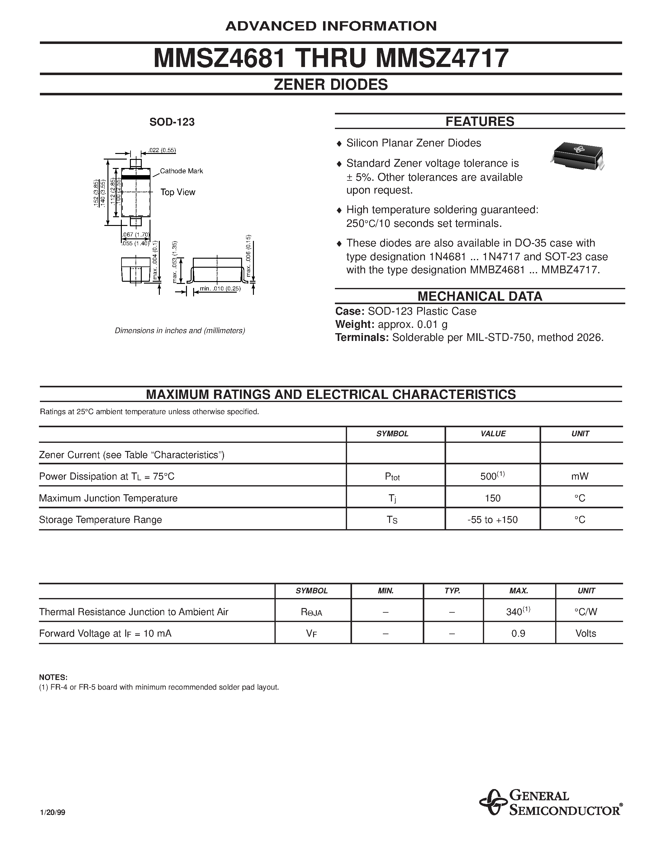 Даташит MMSZ4698 - ZENER DIODES страница 1