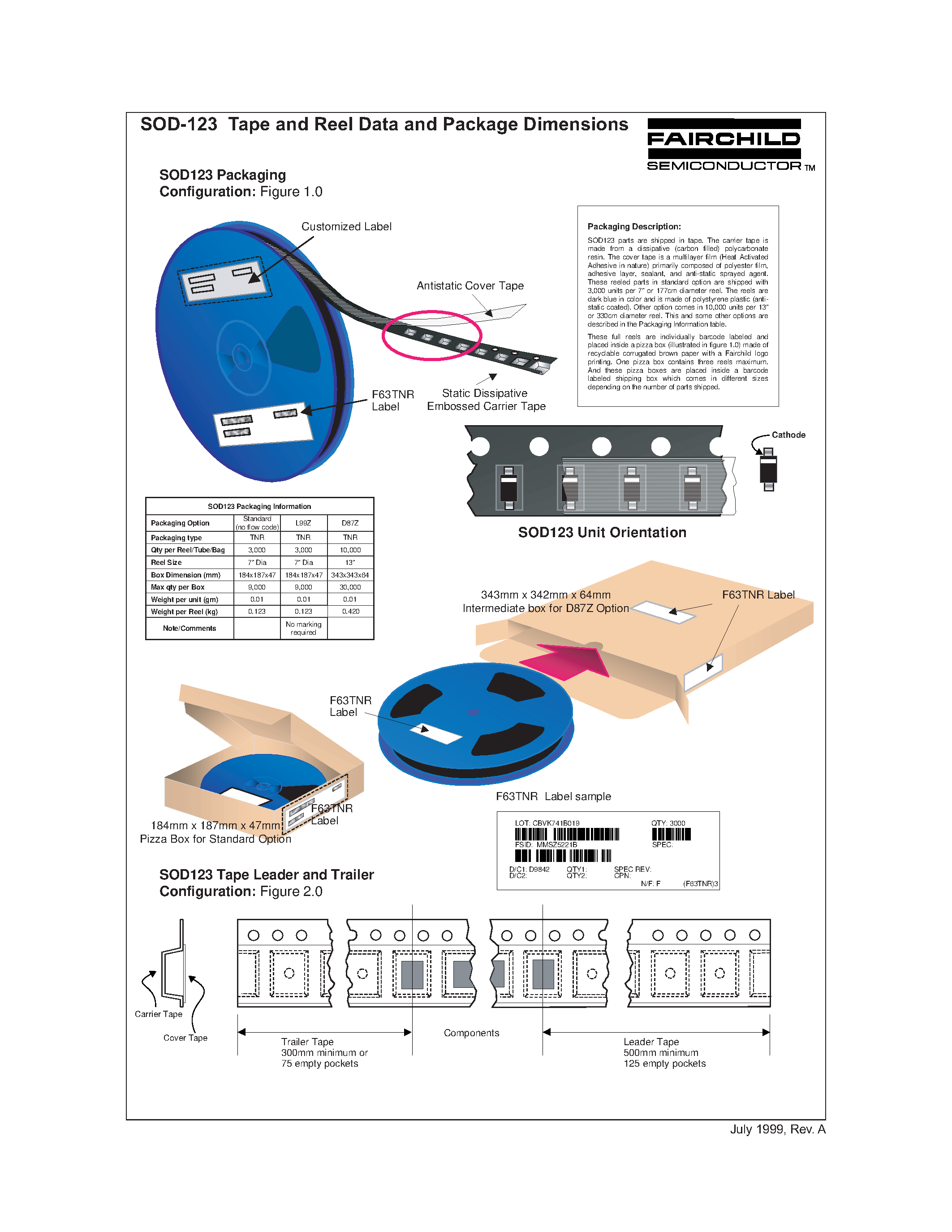 Datasheet MMSZ5246B - 5% TOLERANCE page 2