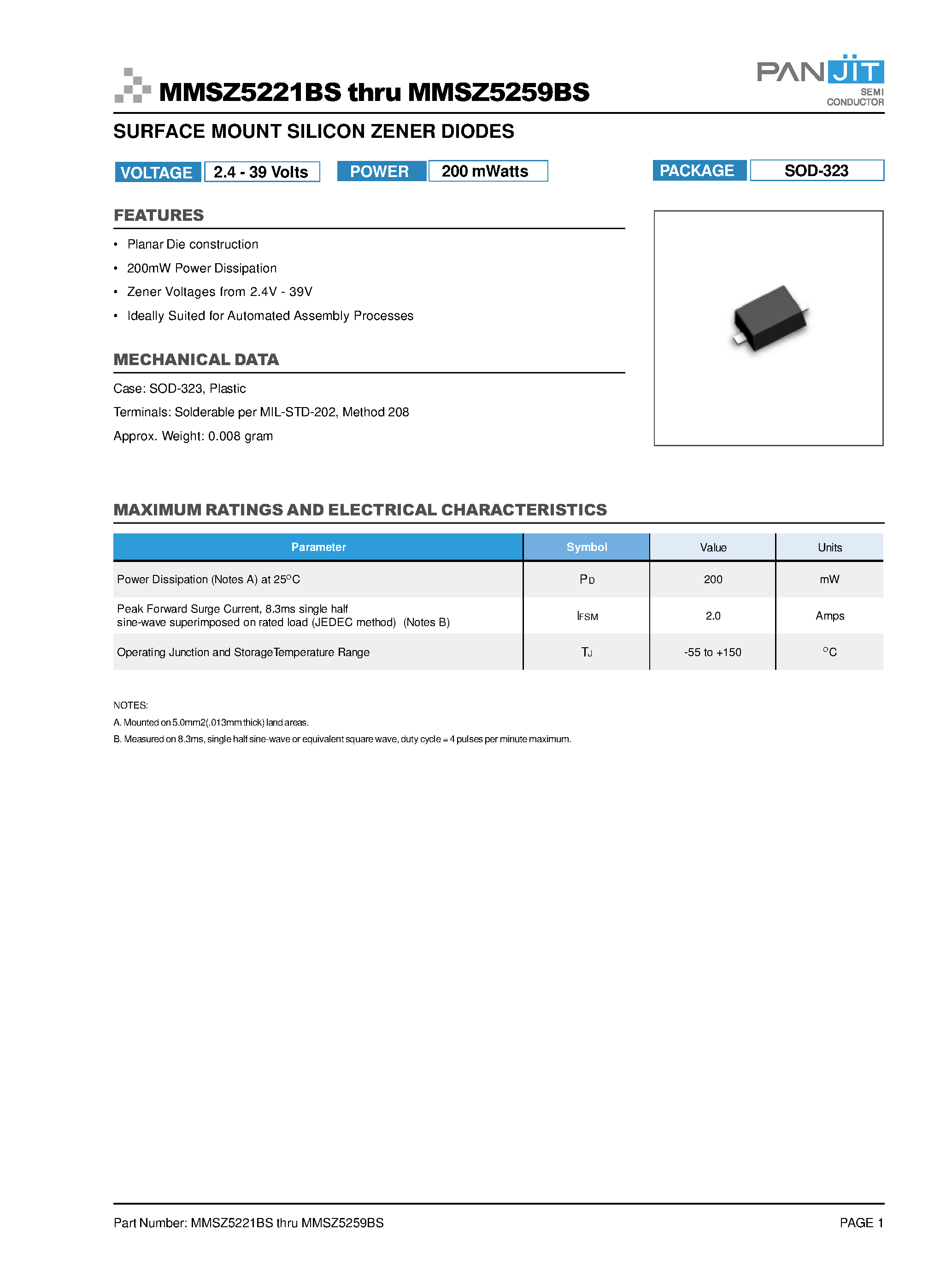 Даташит на микросхему MMSZ5257BS страница 1 Даташит MMSZ5257BS - SURFACE MOUNT SILICON ZENER DIODES страница 1