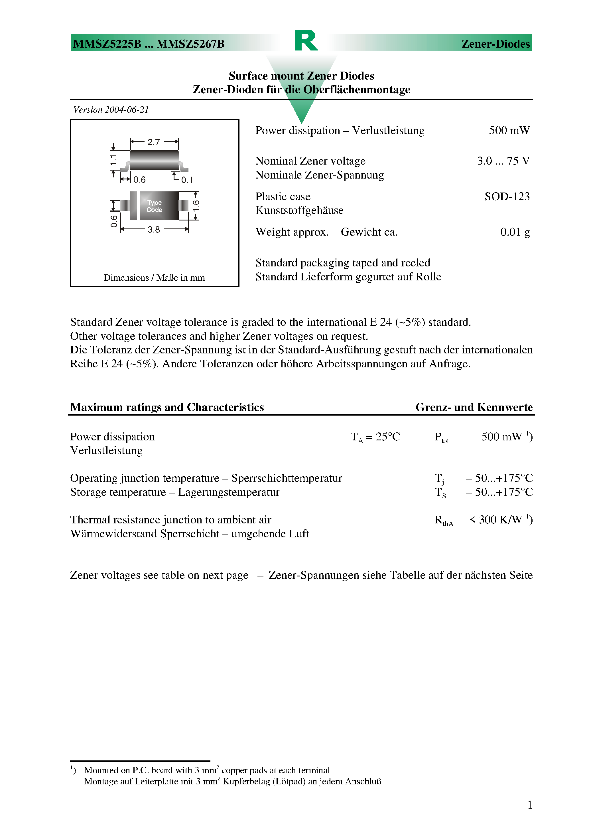 Даташит MMSZ5266B - Surface mount Zener Diodes страница 1