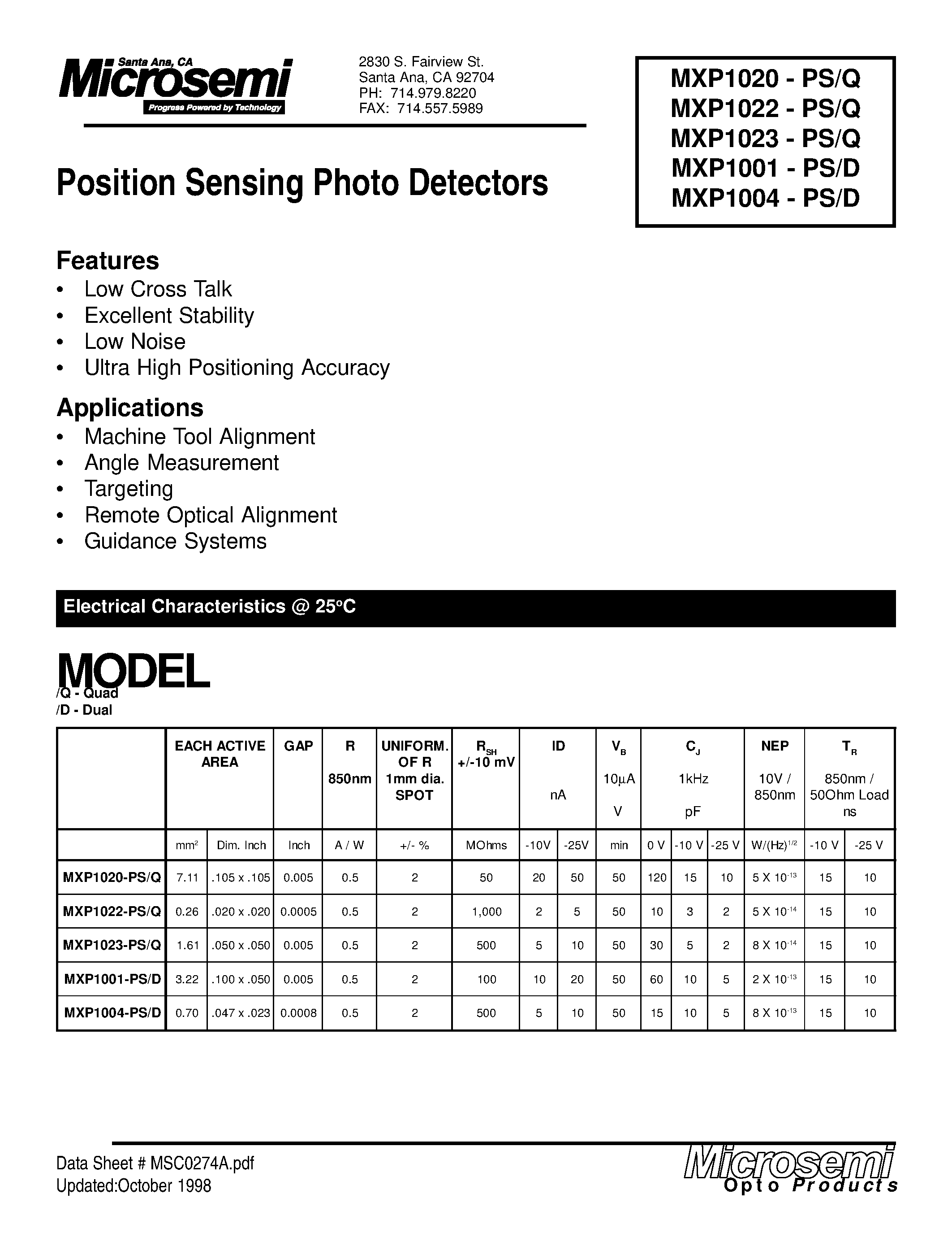 Даташит MXP1020-Q - Position Sensing Photo Detectors страница 1