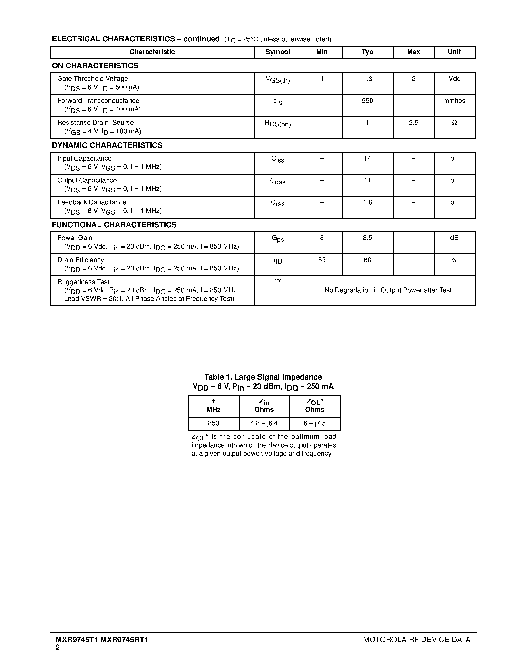 Datasheet MXR9745RT1 - 31.5 dBm / 850 MHz HIGH FREQUENCY POWER TRANSISTOR LDMOS FET page 2