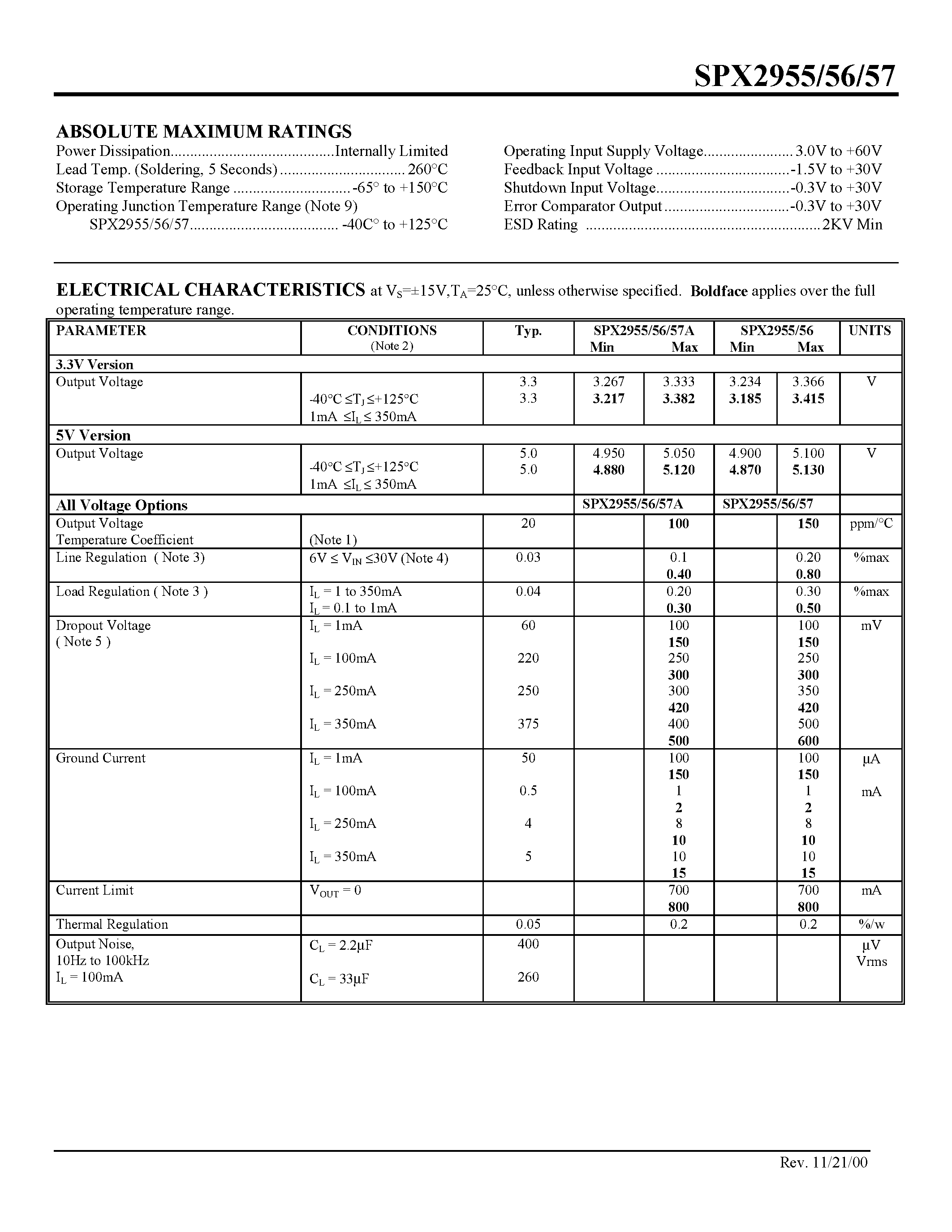 Datasheet SPX2956S-3.3 - 350mA Low Drop Out Voltage Regulator with Shutdown page 2