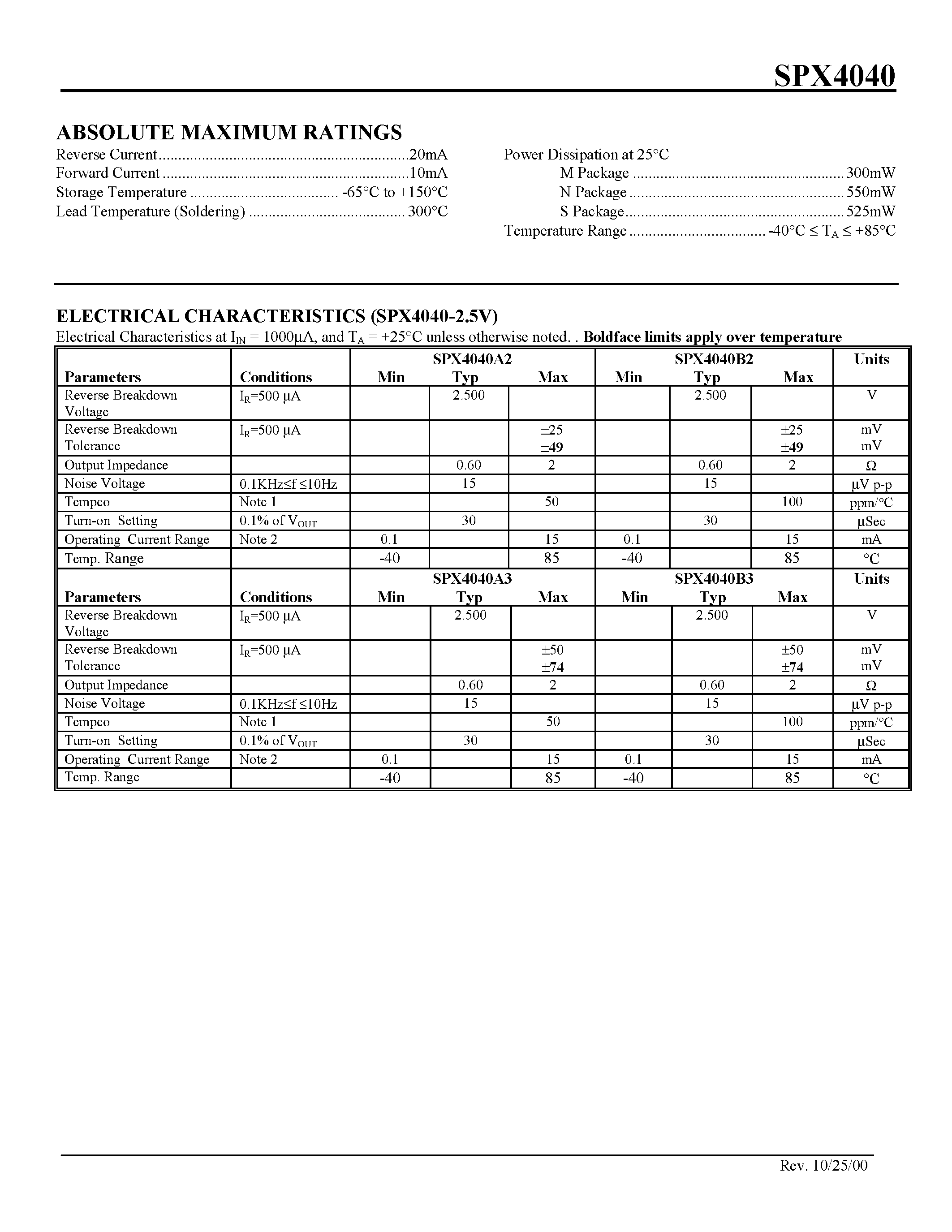 Datasheet SPX4040 - Precision Micropower 2.5V Shunt Voltage Reference page 2