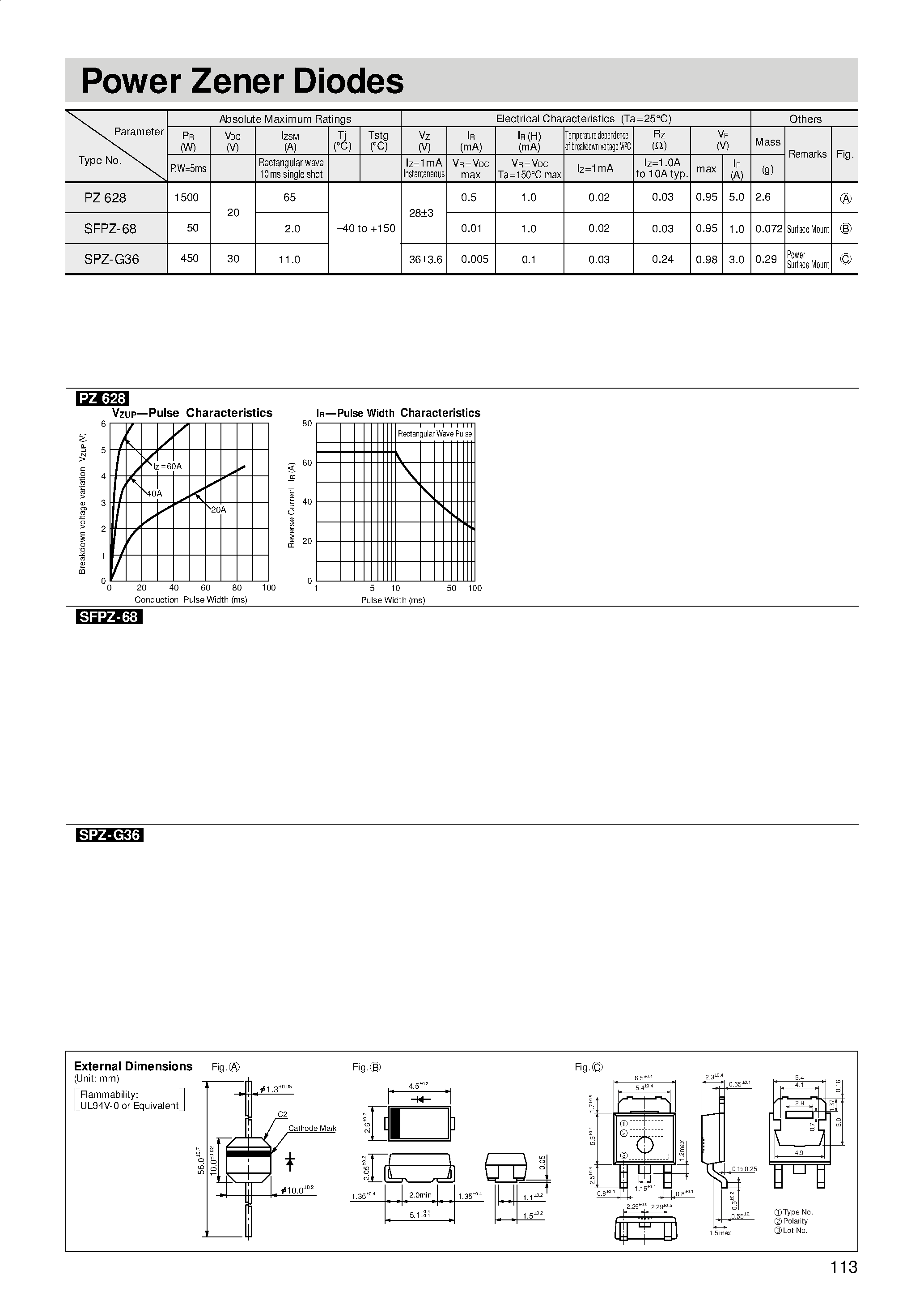 Даташит на микросхему SPZ-G36 страница 1 Даташит SPZ-G36 - Power Zener Diodes страница 1