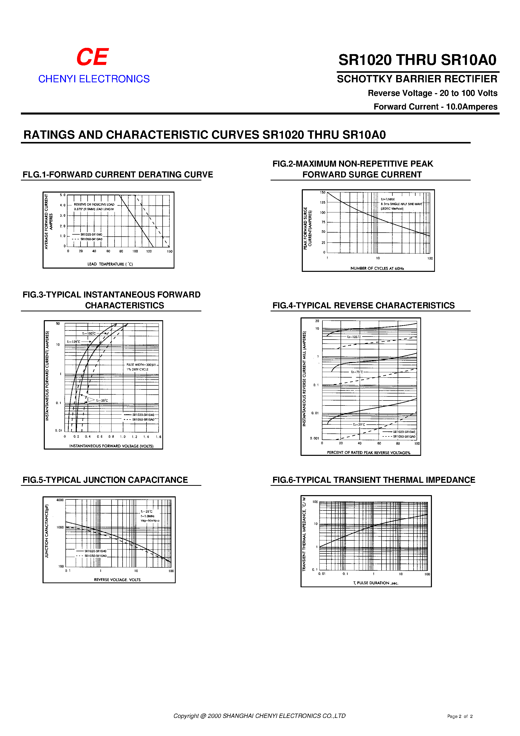 Datasheet SR10201111111 page 2 Datasheet SR10201111111 - SCHOTTKY BARRIER RECTIFIER page 2