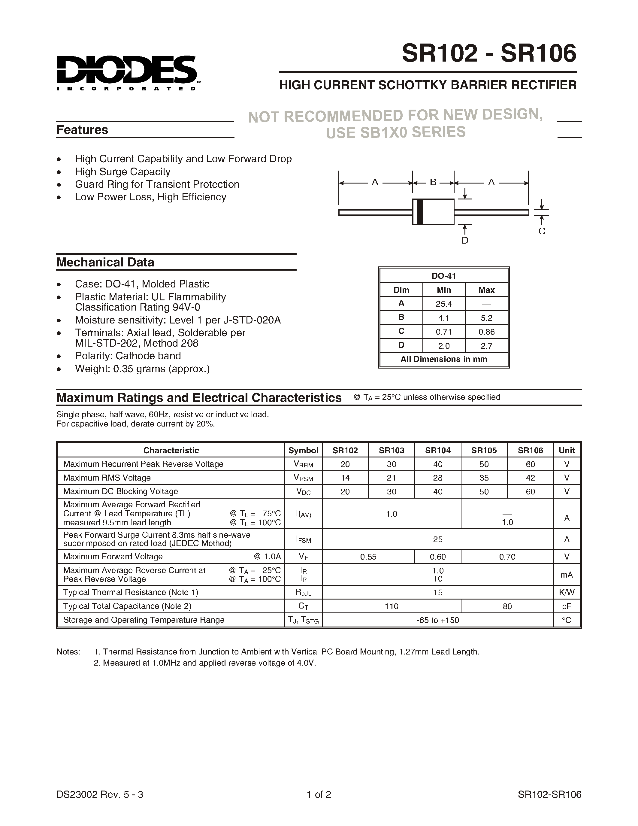Datasheet SR106 - HIGH CURRENT SCHOTTKY BARRIER RECTIFIER page 1