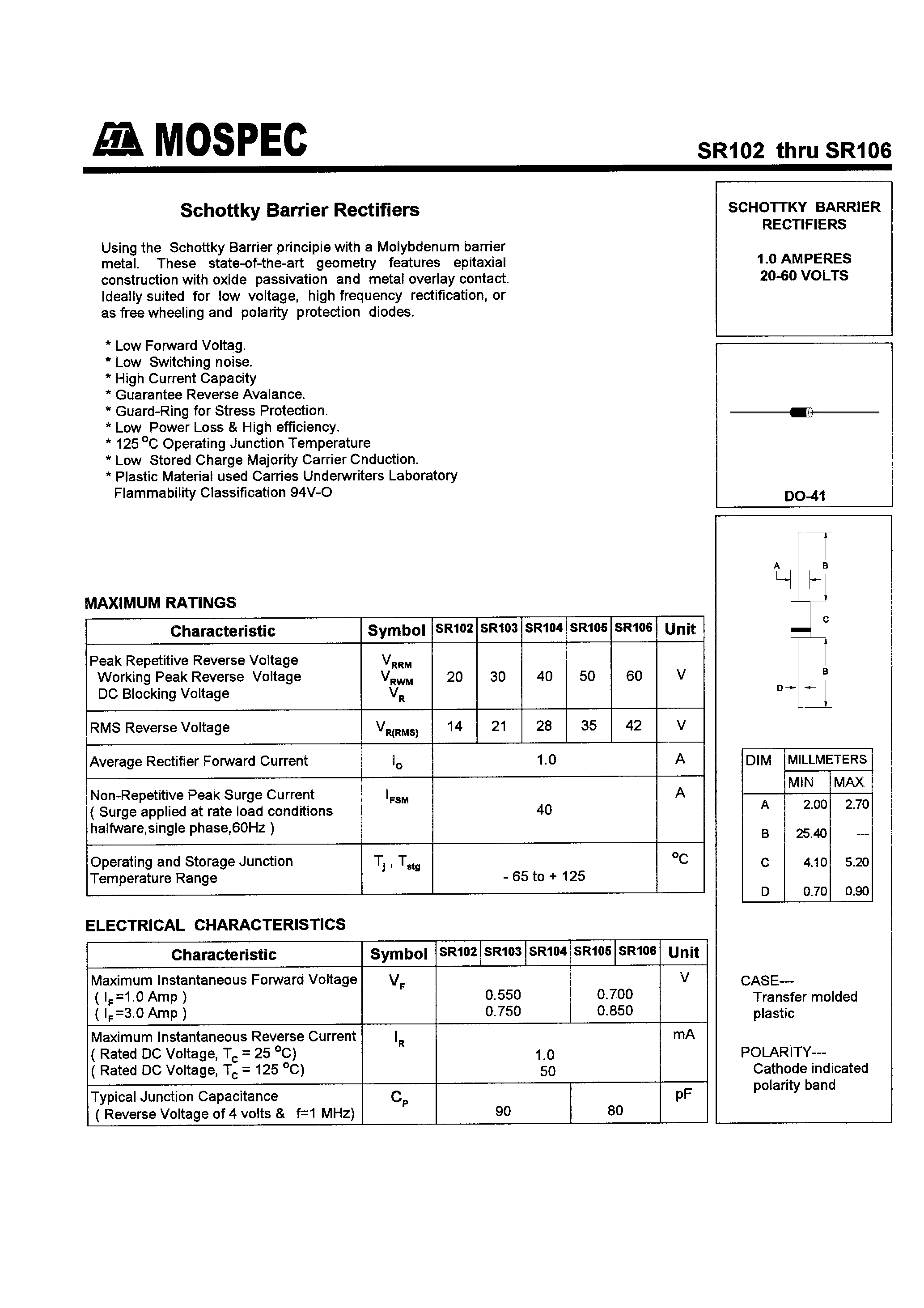 Datasheet SR106 - SCHOTTKY BARRIER RECTIFIERS(1.0A /20-60V) page 1