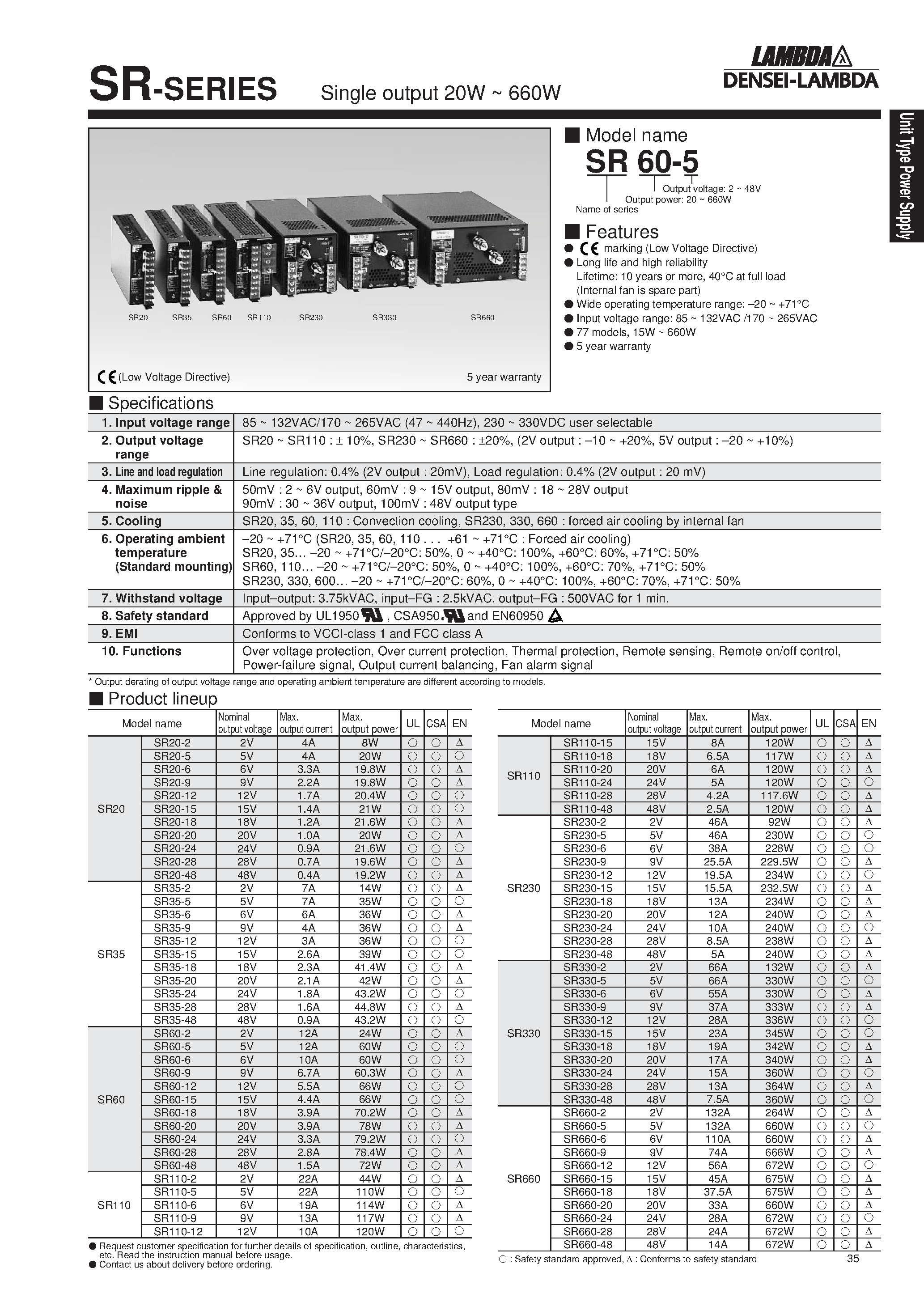 Даташит на микросхему SR110-2 страница 1 Даташит SR110-2 - Single output 20W ~ 660W страница 1