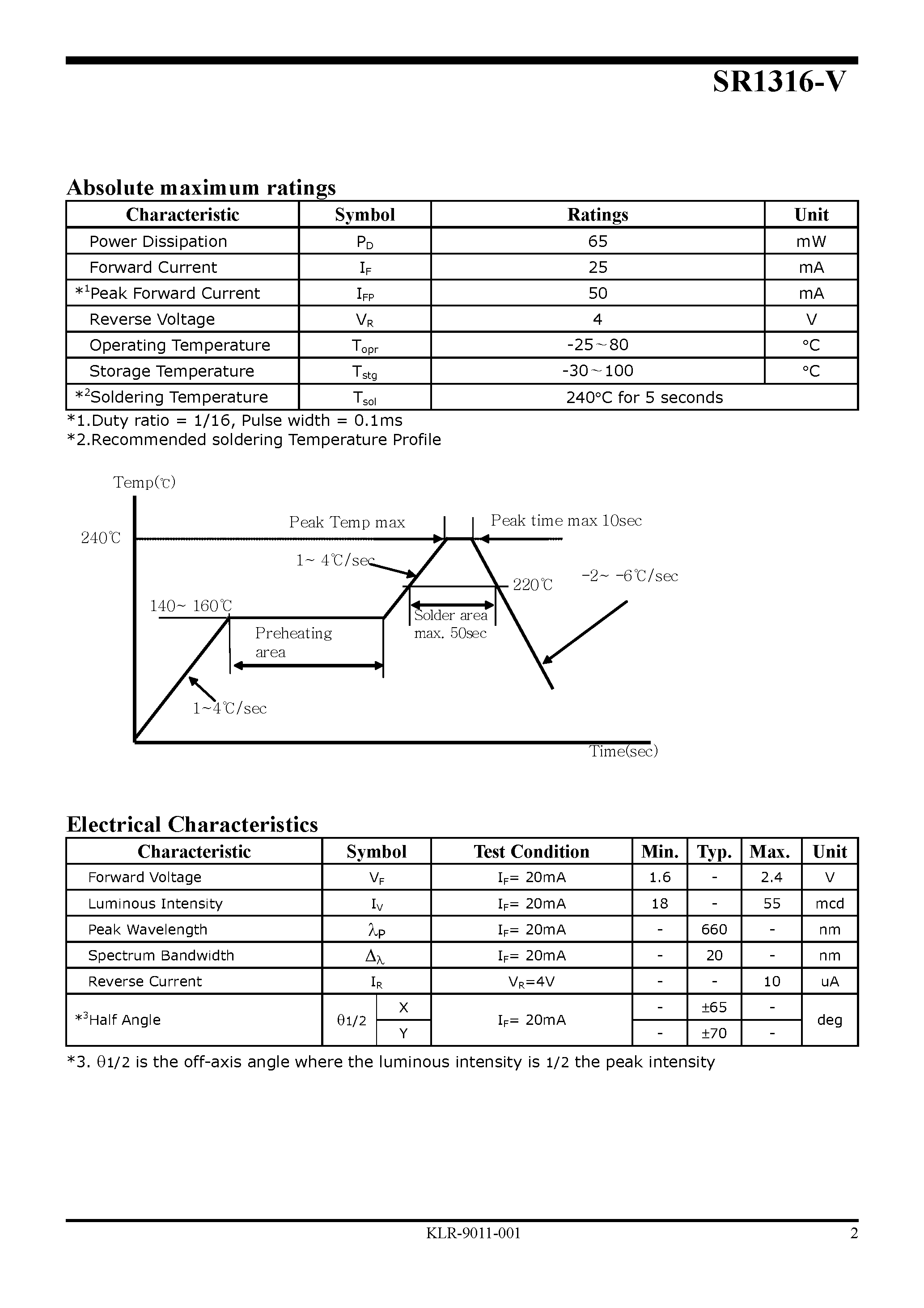 Datasheet SR1316-V page 2 Datasheet SR1316-V - High Brightness Chip LED Lamp page 2