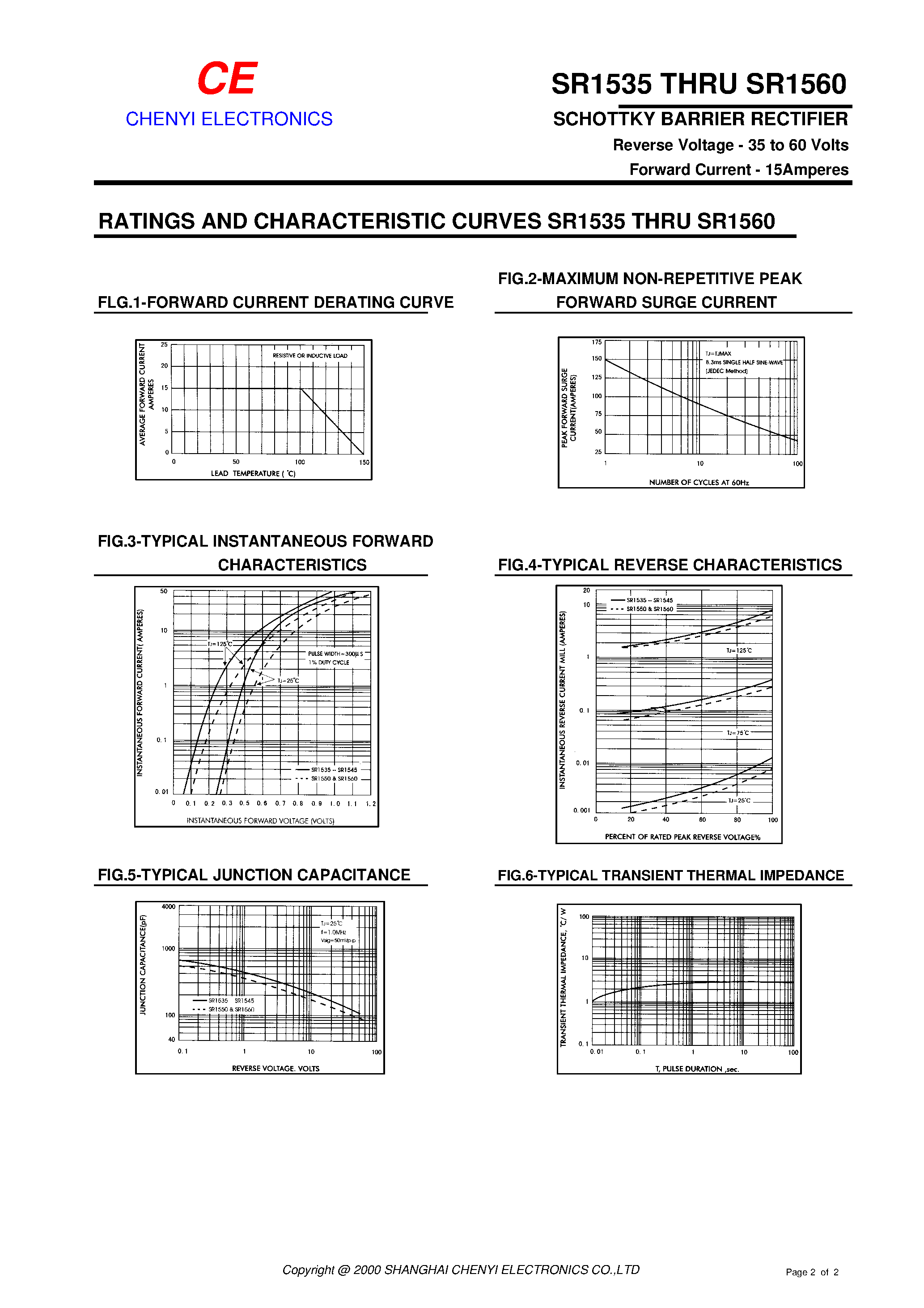 Datasheet SR1535 page 2 Datasheet SR1535 - SCHOTTKY BARRIER RECTIFIER page 2