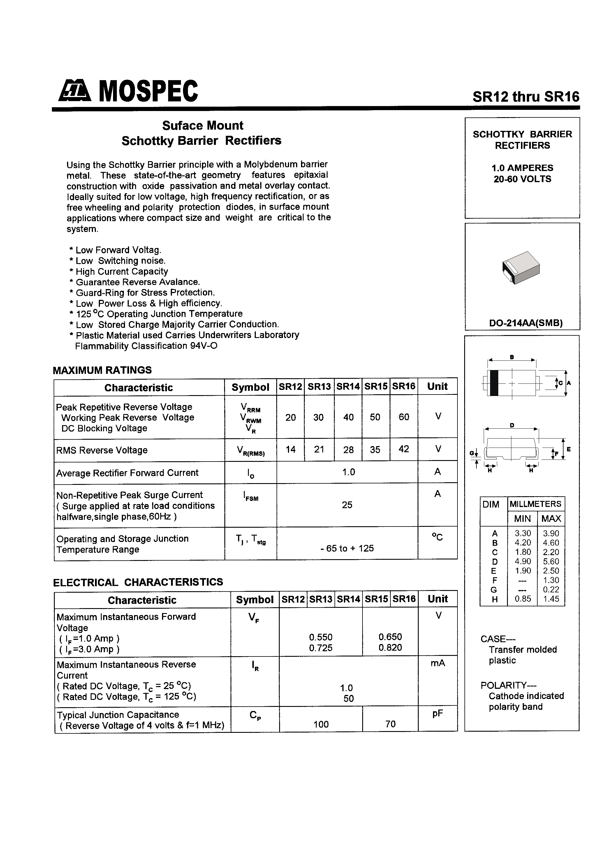 Datasheet SR16 - SCHOTTKY BARRIER RECTIFIERS(1.0A /20-60V) page 1