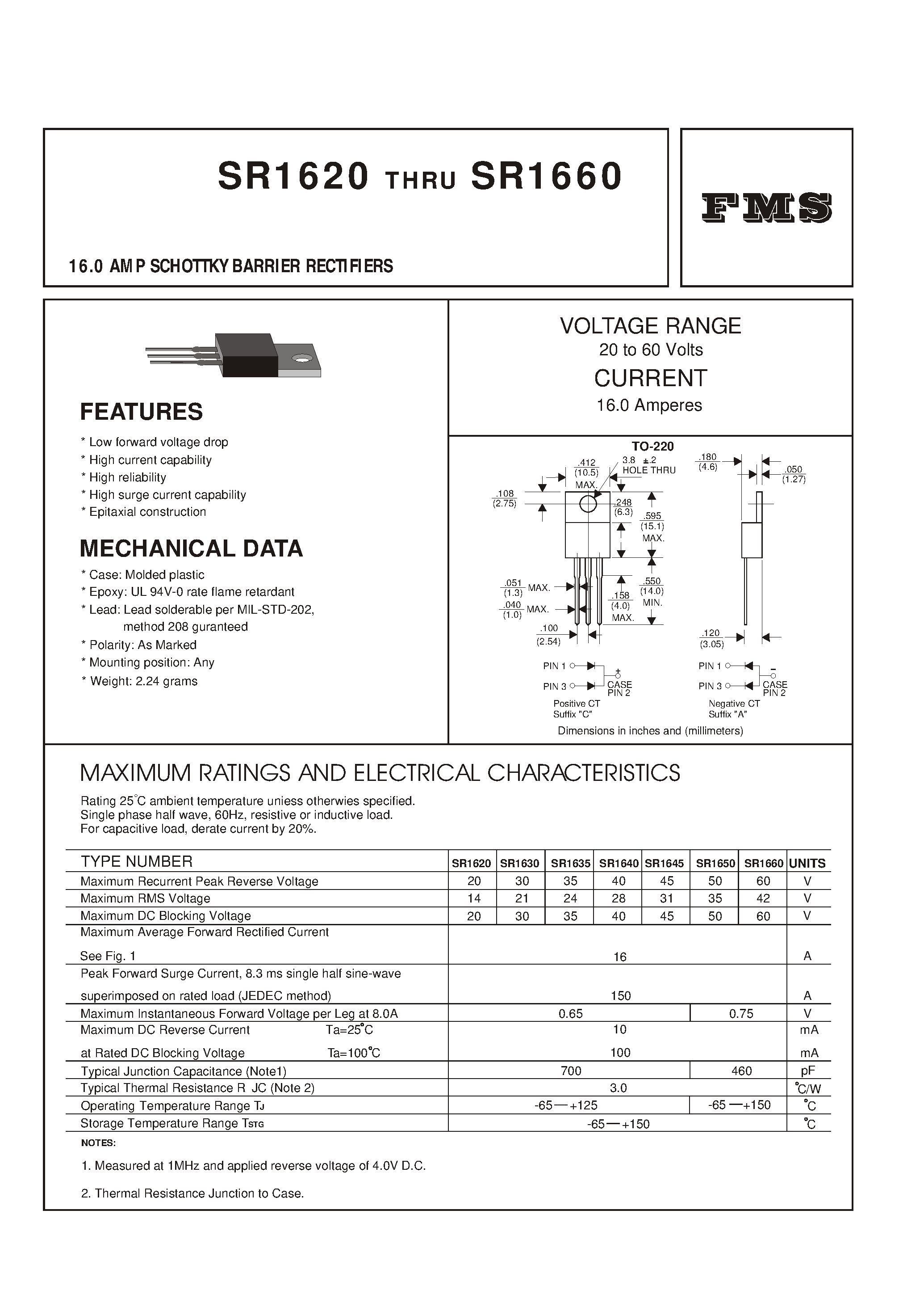Datasheet SR1630 - 16.0 AMP SCHOTTKY BARRIER RECTIFIERS page 1