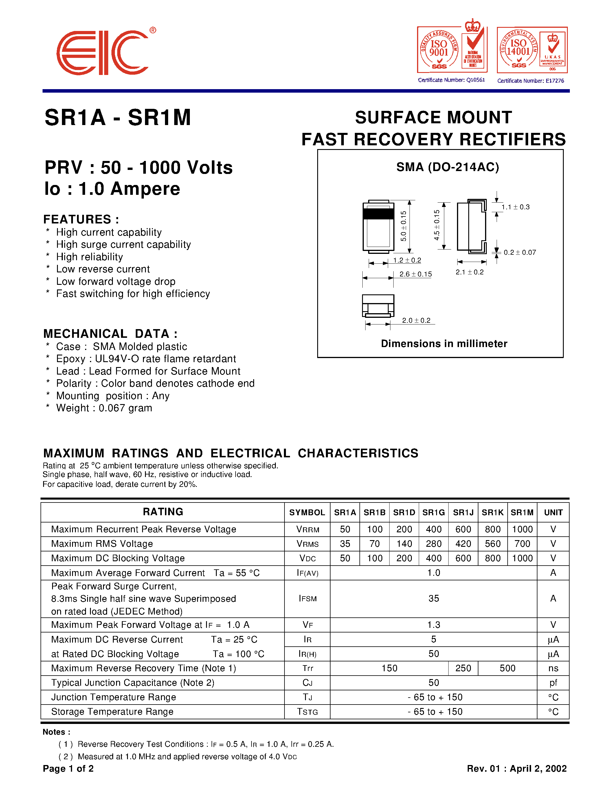 Datasheet SR1J - SURFACE MOUNT FAST RECOVERY RECTIFIERS page 1