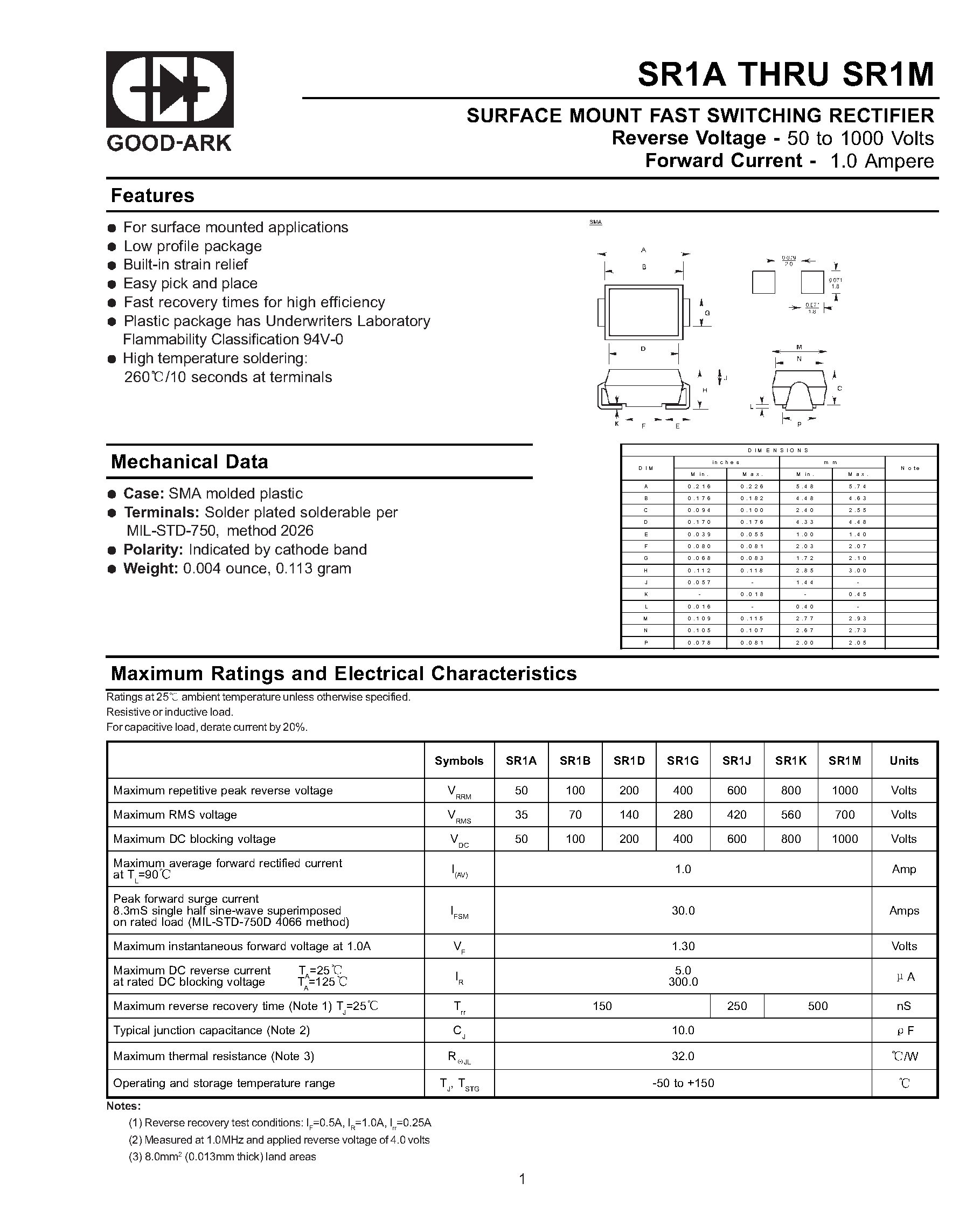 Datasheet SR1M page 1 Datasheet SR1M - SURFACE MOUNT FAST SWITCHING RECTIFIER page 1