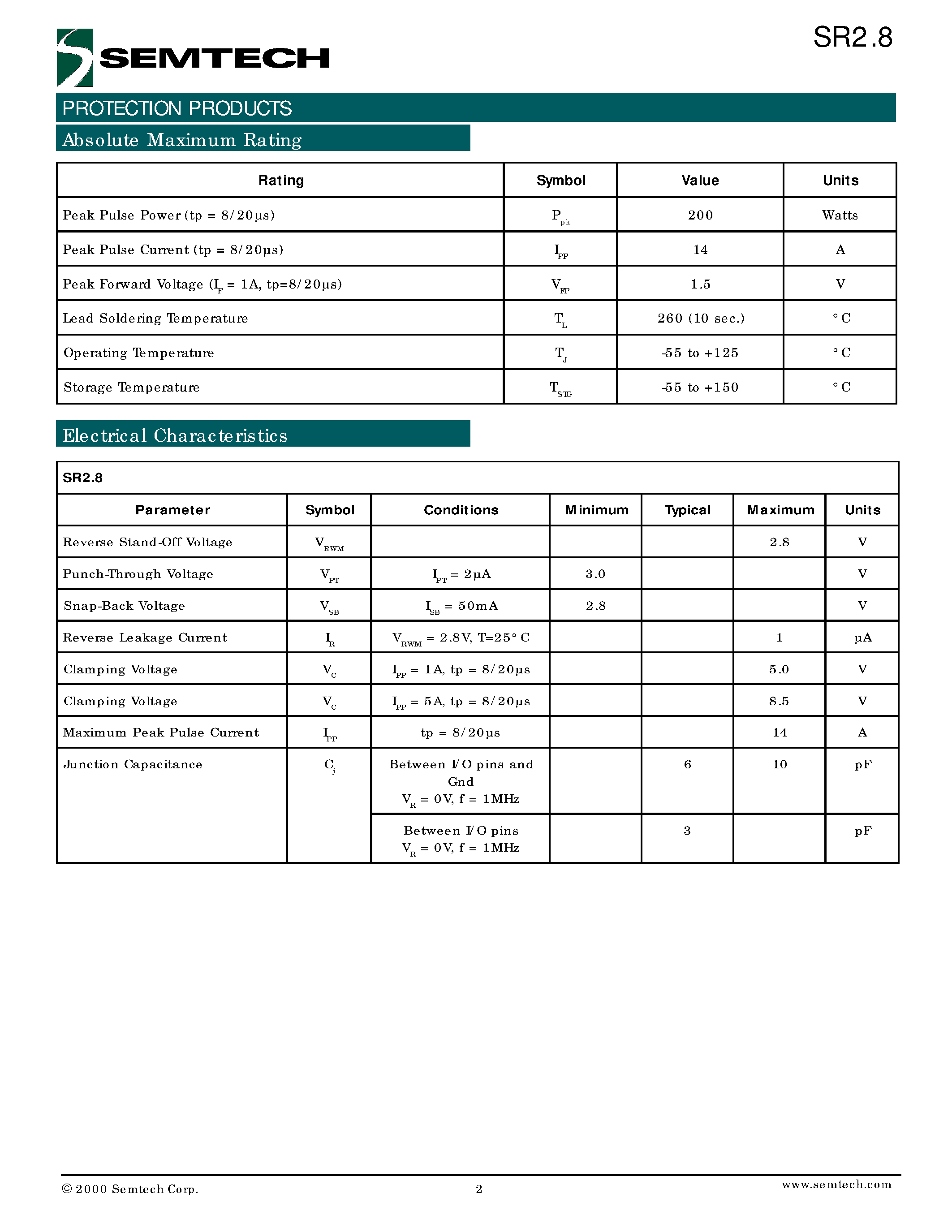 Datasheet SR2.8 - RailClamp Low Capacitance TVS Diode Array page 2