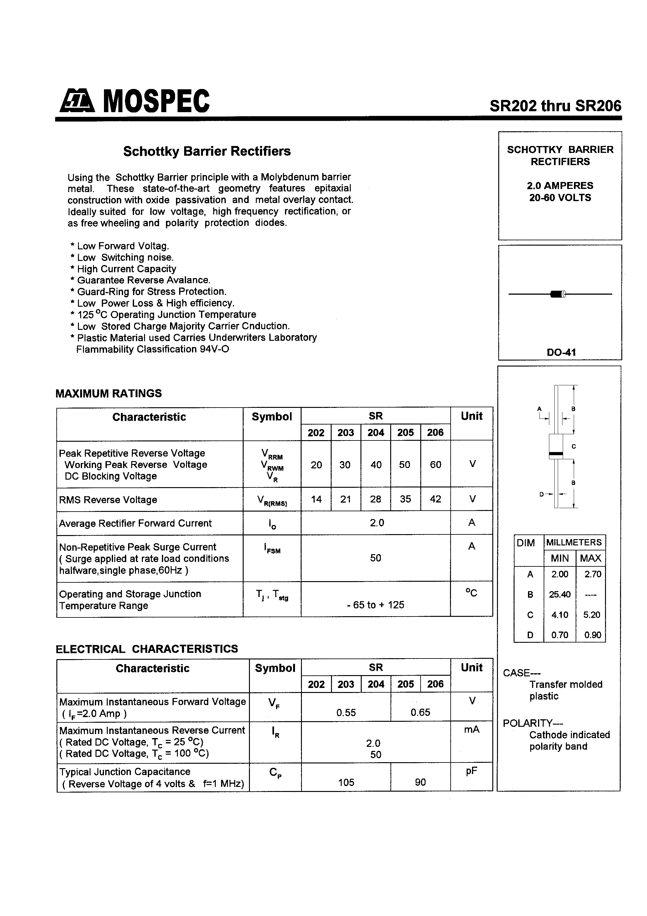 Datasheet SR202 - SCHOTTKY BARRIER RECTIFIERS(2.0A /20-60V) page 1
