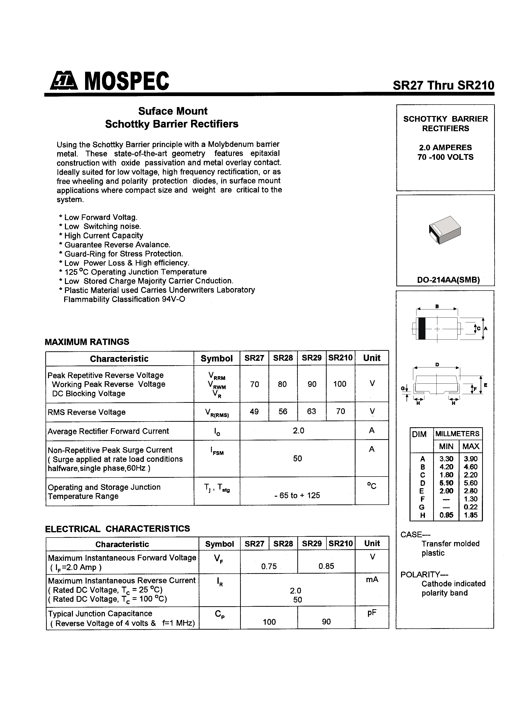 Datasheet SR210 - SCHOTTKY BARRIER RECTIFIERS(2.0A /70-100V) page 1