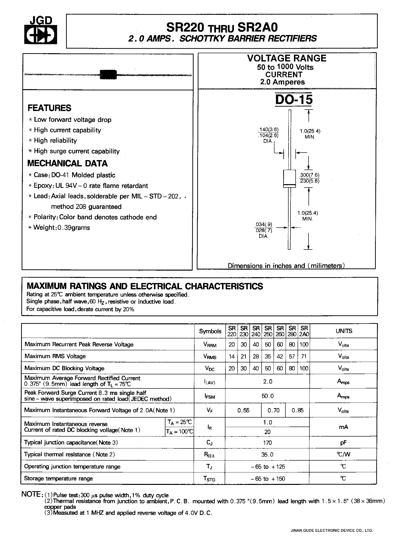 Datasheet SR230 - 2.0 AMPS. SCHOTTKY BARRIER RECTIFIERS page 1