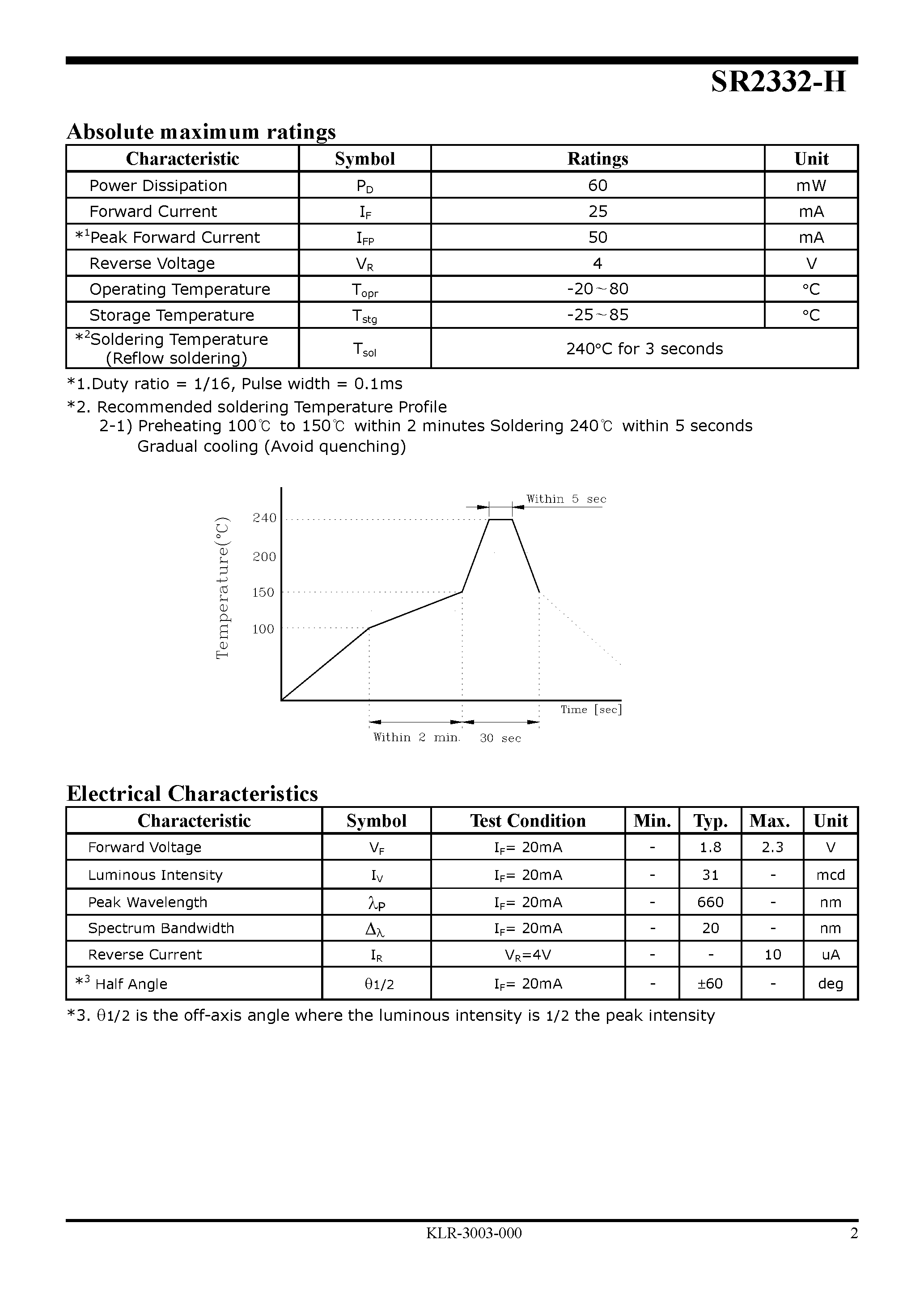 Datasheet SR2332-H - High Brightness Chip LED Lamp page 2
