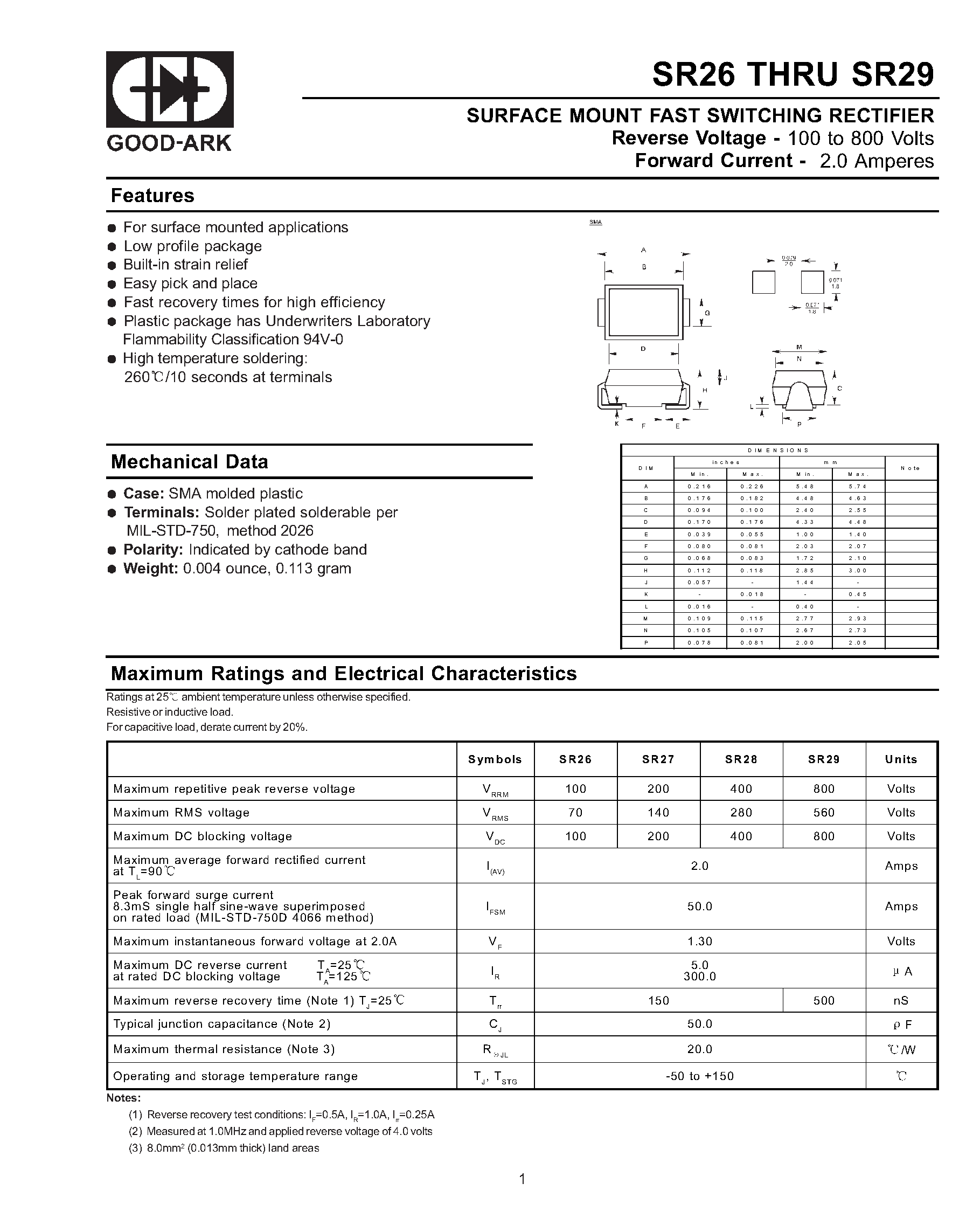 Datasheet SR27 page 1 Datasheet SR27 - SURFACE MOUNT FAST SWITCHING RECTIFIER page 1
