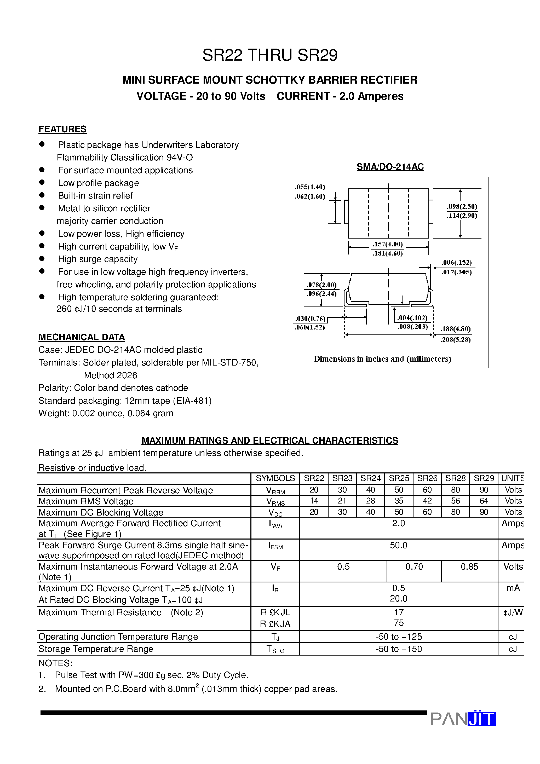 Datasheet SR29 - MINI SURFACE MOUNT SCHOTTKY BARRIER RECTIFIER(VOLTAGE - 20 to 90 Volts CURRENT - 2.0 Amperes) page 1
