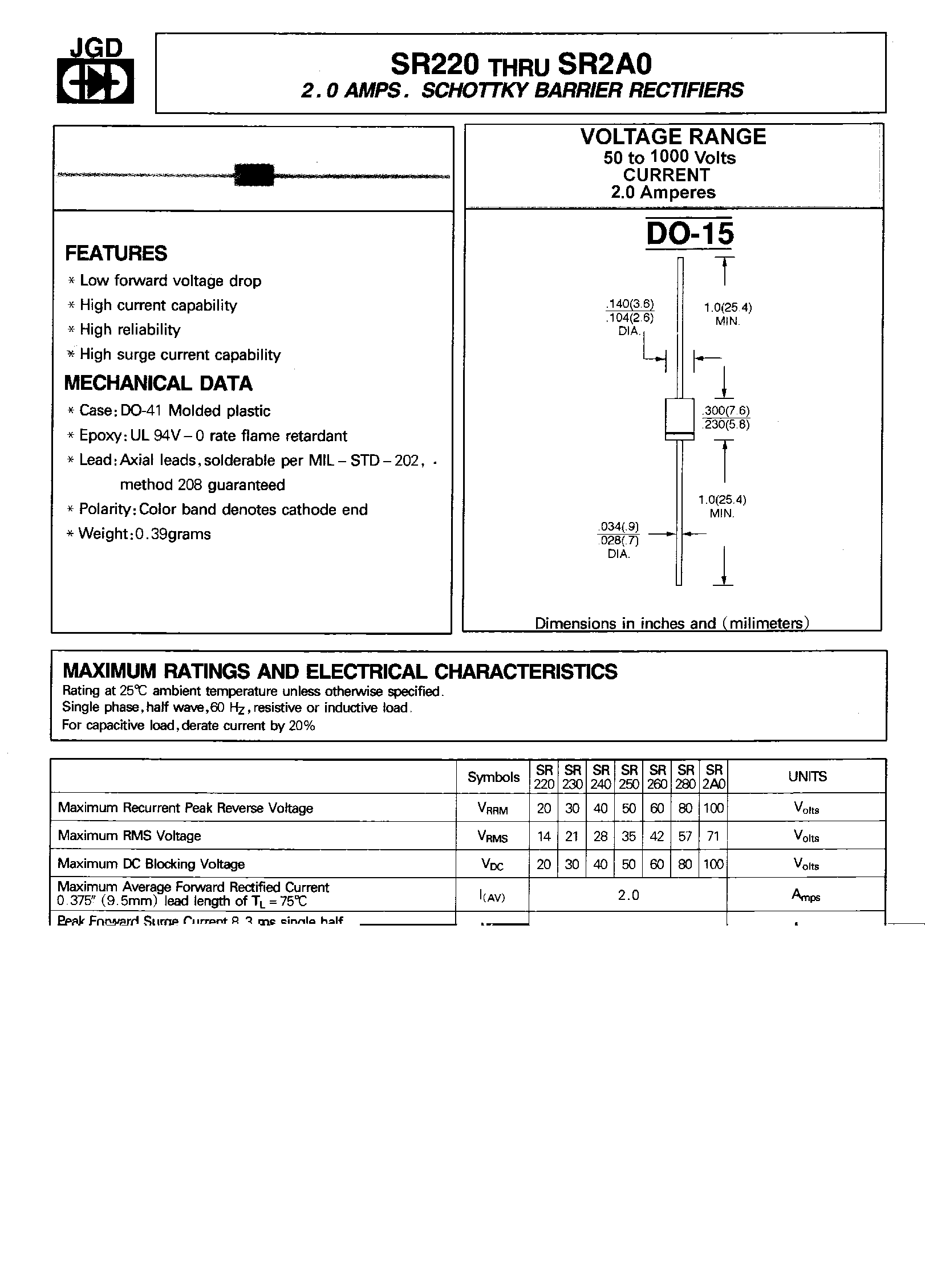 Datasheet SR2A0 - 2.0 AMPS. SCHOTTKY BARRIER RECTIFIERS page 1