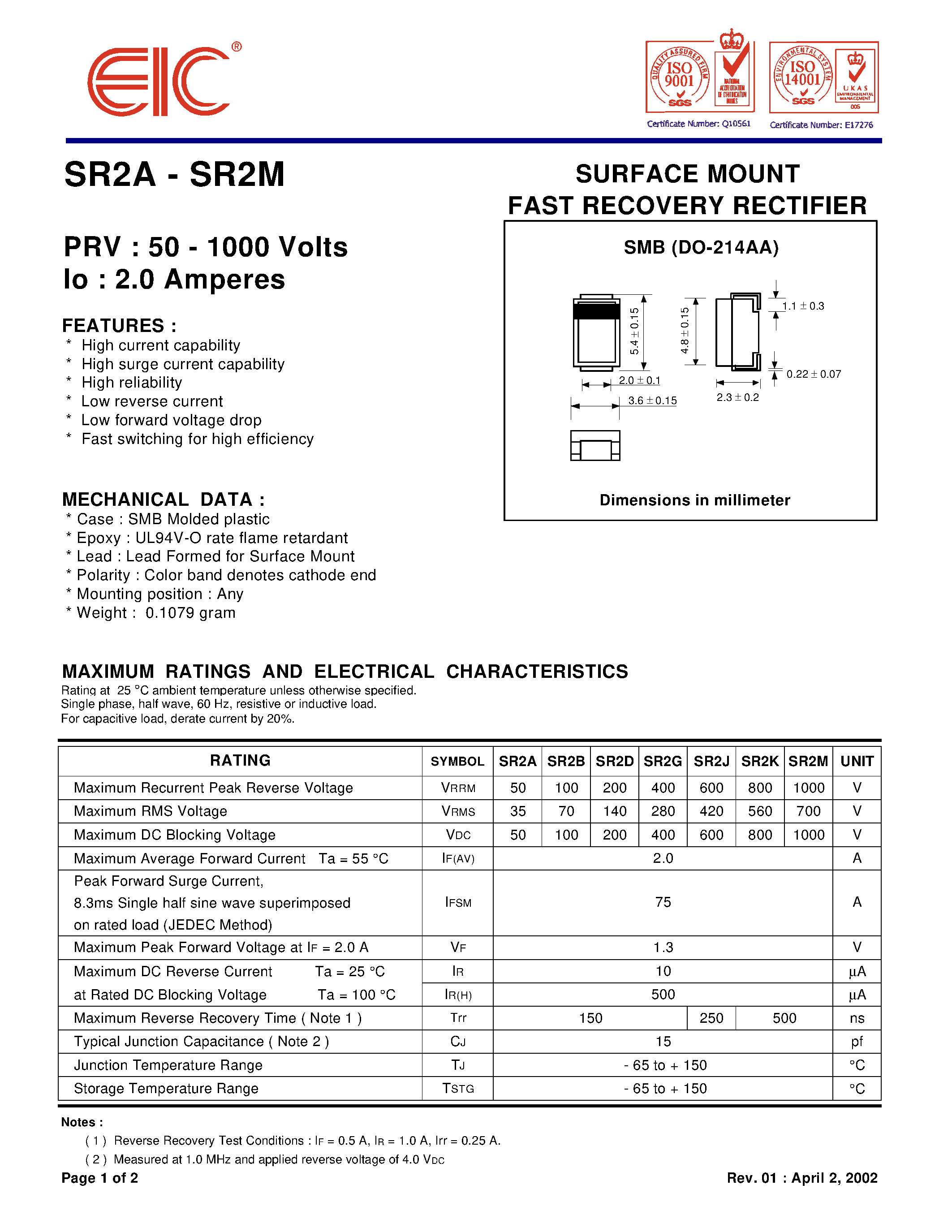 Datasheet SR2D page 1 Datasheet SR2D - SURFACE MOUNT FAST RECOVERY RECTIFIER page 1