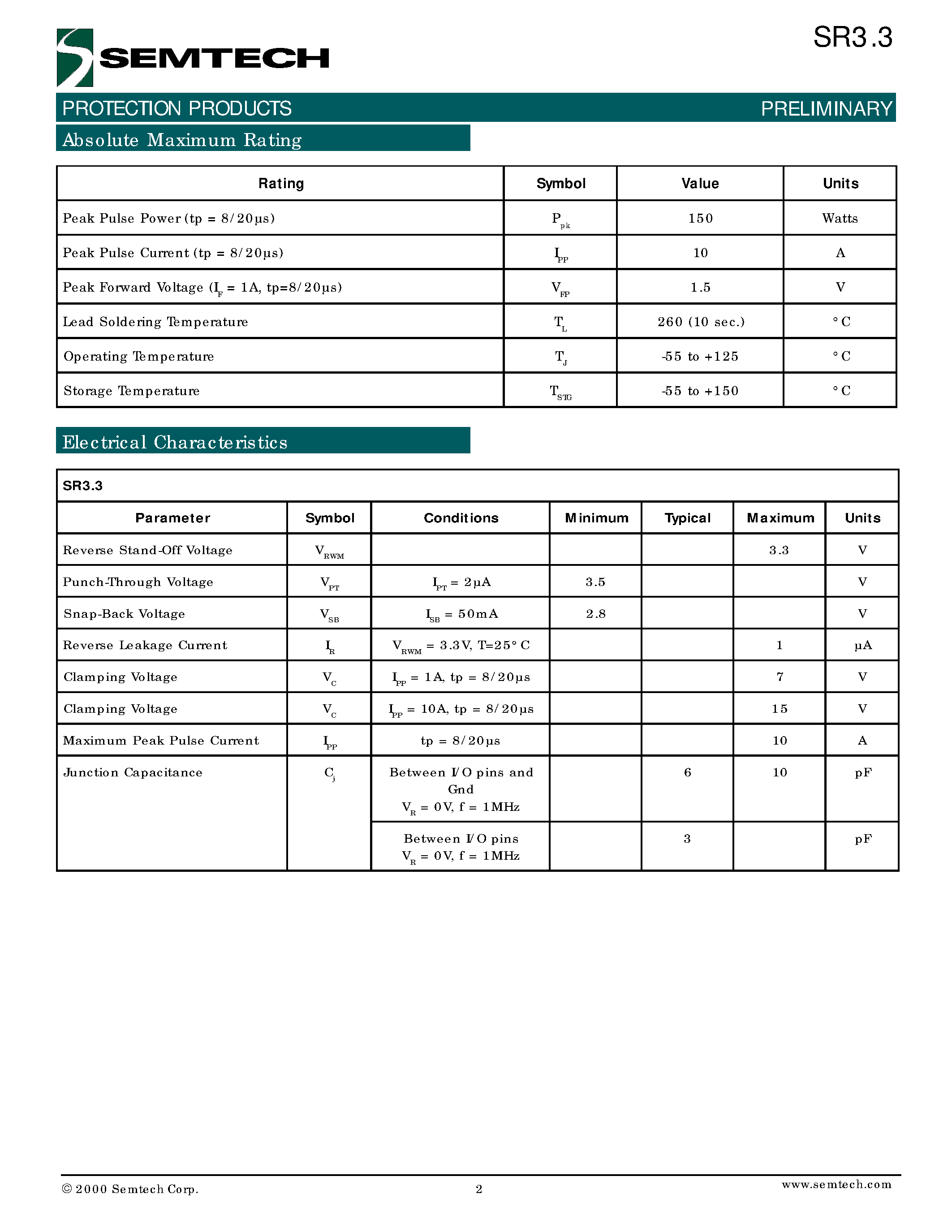 Datasheet SR3.3 - RailClamp Low Capacitance TVS Diode Array page 2