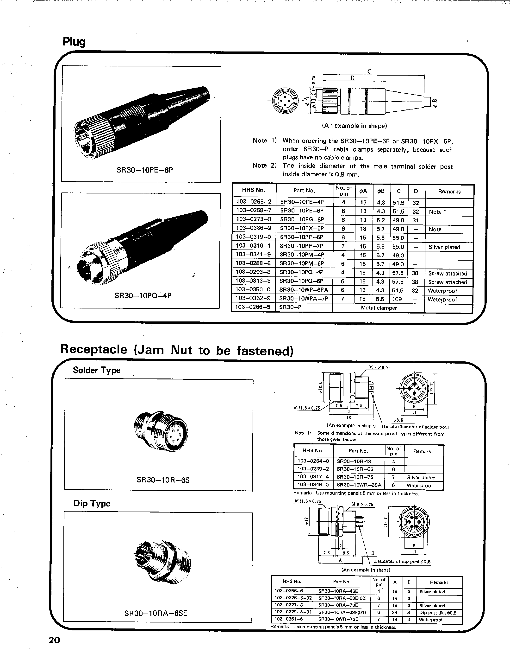 Datasheet SR30-10RA-6SE page 2 Datasheet SR30-10RA-6SE - SR 30 SERIES CONNECTORS page 2