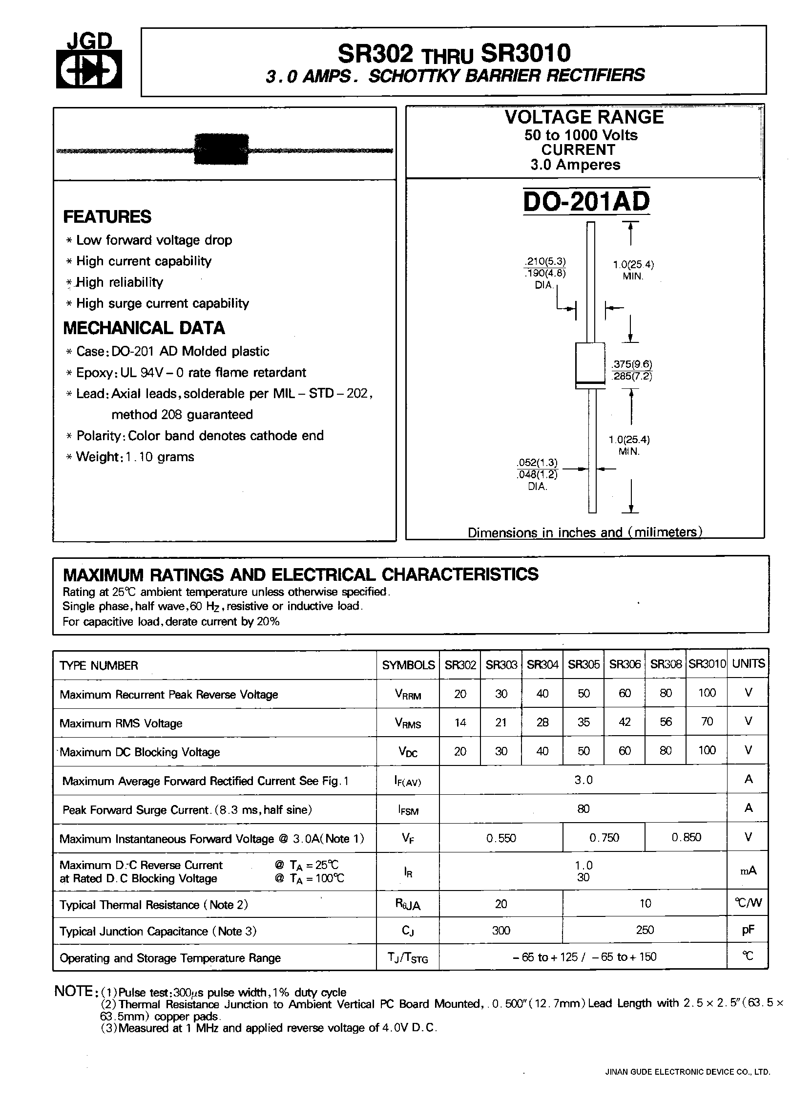 Datasheet SR302 page 1 Datasheet SR302 - 3.0 AMPS. SCHOTTKY BARRIER RECTIFIERS page 1